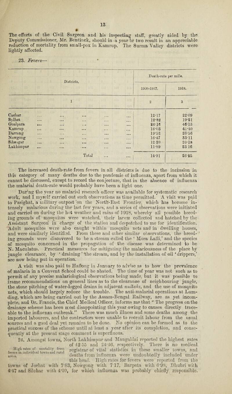 » The efforts of the Civil Surgeon and his inspecting staff, greatly aided by the Deputy Commissioner, Mr. Bentinck, should in a year 'or two result in an appreciable reduction of mortality from small-pox in Kamrup. The Surma Valley districts were lightly affected. 23. Fevers— Districts. Death-rate per mille. 1908-1917. 1918. 1 2 3 Cachar 12-17 22-09 S)lhet 12-82 19-51 Goalpara ... 26-16 46-13 Kamrup 16-03 41-40 Darrang 19-52 26-56 Nowgong 16-47 33-11 Sibsagar 12 30 20-18 Lakhimpur 11-89 23 16 Total 14-91 2625 The increased death-rate from fevers in all districts is due to the inclusion in this category of many deaths due to the pandemic of influenza, apart from which it cannot be discussed, except to record the conjecture, that in the absence of influenza the malarial death-rate would probably have been a light one. Dur'ng the year no malarial research officer was available for systematic research work, and I myself carried out such observations as time permitted. A visit wras paid to Pasighat, a military outpost 'on the Nortll-East Frontier, which has become in¬ tensely malarious during the last few years, and a series of observations were initiated and carried on during the hot weather and rains of 1918, whereby all possible breed¬ ing grounds of mosquitos were watched, their larvae collected and hatched by the Assistant Surgeon in charge of the station and despatched to me for identification. Adult mosquitos were also caught within mosquito nets and in dwelling houses, and were similarly identified. From these and other similar observations, the breed¬ ing grounds were discovered to be a stream called the ‘ Mora Lalli,’ and the species of mosquito concerned in the propagation of the disease was determined to be N. Maculatus. Practical measures for mitigating the malariousness of the place by jungle clearance, by ‘ draining ’ the stream, and by the installation of oil {drippers,’ are now being put in operation. A visit was also paid to Haflong in January to advise as to how the prevalence of malaria in a Convent School could be abated. The time of year was not such as to permit of any precise malariological observations being made, but it was possible to frame recommendations on general lines as to the clearance of neighbouring jungle, the stone pitching of water-logged drains in adjacent nullahs, and the use of mosquito nets, which should largely reduce the trouble. The anti-malarial operations at Lum- ding, which are being carried out by the Assam-Bengal Railway, are as yet incom¬ plete, and Dr. Francis, the Chief Medical Officer, informs me that “ The progress on the drainage scheme has been most disappointing this year owing to causes directly trace¬ able to the influenza outbreak.” There was much illness and some deaths among the imported labourers, and the contractors were unable to recruit labour from the usual sources and a good deal yet remains to be done. No opinion can be formed as to the practical success of the scheme until at least a year after its completion, and conse¬ quently at the present stage comment is superfluous. 24. Amongst towns, North Lakhimpur and Mangaldai reported the highest rates of 42 55 and 24-46, respectively. There is no medical High rates of mortality from registrar of vital statistics in these smaller towns, and fevers in individual towns and rural , , areas. deaths from influenza were undoubtedly included under this head. High rates for fevers were reported from the towns of Jorhat with 7‘83, Nowgong with 717, Barpeta with 6-98, Dhubri with 4‘47 and Silchar with 4*09, for which influenza was probably chiefly responsible.