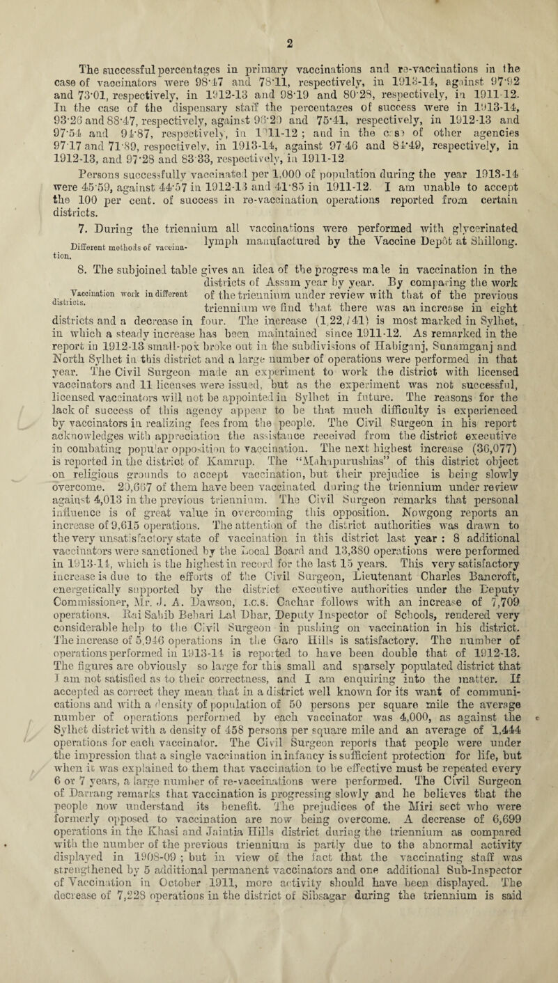 The successful percentages in primary vaccinations and ra-vaceinations in the case of vaocinators were 98*17 and 78*11, respectively, in 1918-14, against 97*92 and 73*01, respectively, in 1912-13 and 98*19 and 80*28, respectively, in 1911-12. In the case of the dispensary staff the percentages of success were in 1913-14, 93*26 and 88*47, respectively, against 98*20 and 75*41, respectively, in 1912-13 and 97*54 and 94*87, respectively, in 1 11-12 ; and in the c; sa of other agencies 9717 and 71*89, respectively, in 1913-14, against 97 46 and 84*49, respectively, in 1912-13, and 97*28 and 83*33, respectively, in 1911-12 Persons successfully vaccinated per 1,000 of population during the year 1913-14 were 45*59, against 44*57 in 1912-13 and 41*85 in 1911-12. I am unable to accept the 100 per cent, of success in re-vaccination operations reported from, certain districts. tion. 7. During the triennium alt vaccinations were performed with glycerinated lymph manufactured by the Vaccine Depot at Shillong. Different methods of vaceina- 8. The subjoined table gives an idea of the progress male in vaccination in the districts of Assam year by year. By comparing the work Vaccination work in different of the triennium under review with that of the previous districts. i • • jr* jj ii j j i • • • i i triennium we find that, there was an increase m eight districts and a decrease in four. The increase (1,22, / 41) is most marked in Sylhet, in which a steady increase has been maintained since 1911-12. As remarked in the report in 1912-13 small-pox broke out in the subdivisions of Habiganj, Sunamganj and North Sylhet in this district and a large number of operations were performed in that year. The Civil Surgeon made an experiment to work the district with licensed vaccinators and 11 licenses were issued, but as the experiment was not successful, licensed vaccinators will not be appointed in Sylhet in future. The reasons for the lack of success of this agency appear to he that much difficulty is experienced by vaccinators in realizing fees from the people. The Civil Surgeon in his report acknowledges with appreciation the assistance received from the district executive in combating popular opposition to vaccination. The next highest increase (36,077) is reported in the district of Kamrup. The “Mahapurushias” of this district on religious grounds to accept vaccination, but their prejudice is being slowly overcome. 29,687 of them have been vaccinated during the triennium under review against 4,013 in the previous triennium. The Civil Surgeon remarks that personal influence is of great value in overcoming this opposition. Npwgong reports an increase of 9,615 operations. The attention of the district authorities was drawn to the very unsatisfactory state of vaccination in this district last year: 8 additional vaccinators were sanctioned by the Local Board and 13,380 operations were performed in 1913-14, which is the highest in record for the last 15 years. This very satisfactory increase is due to the efforts of the Civil Surgeon, Lieutenant Charles Bancroft, energetically supported by the district executive authorities under the Deputy Commissioner, Mr. J. A. Dawson, i.e.s. Cachar follows with an increase of 7,709 operations. Bai Sahib Behari Lai Dhar, Deputy Inspector of Schools, rendered very considerable help to the Civil Surgeon in pushing on vaccination in his district. The increase of 5,946 operations in the Garo Hills is satisfactory. The number of operations performed in 1913-14 is reported to have been double that of 1912-13. The figures are obviously so large for this small and sparsely populated district that I am not satisfied as to their correctness, and I am enquiring into the matter. If accepted as correct they mean that in a district well known for its want of communi¬ cations and with a density of population, of 50 persons per square mile the average number of operations performed by each vaccinator was 4,000, as against the Sylhet district with a density of 458 persons per square mile and an average of 1,444 operations for each vaccinator. The Civil Surgeon reports that people were under the impression that a single vaccination in infancy is sufficient protection for life, but when it was explained to them that vaccination to be effective must be repeated every 6 or 7 years, a large number of re-vaccinations were performed. The Civil Surgeon of Darrang remarks that vaccination is T3rogressing slowly and he believes that the people now understand its benefit. The prejudices of the Miri sect who were formerly opposed to vaccination are now being overcome. A decrease of 6,699 operations in the Khasi and Jaintia Hills district during the triennium as compared with the number of the previous triennium is partly due to the abnormal activity displayed in 1908-09 ; but in view of the fact that the vaccinating staff was strengthened by 5 additional permanent vaccinators and one additional Sub-Inspector of Vaccination in October 1911, more activity should have been displayed. The decrease of 7,223 operations in the district of Sibsagar during the triennium is said C