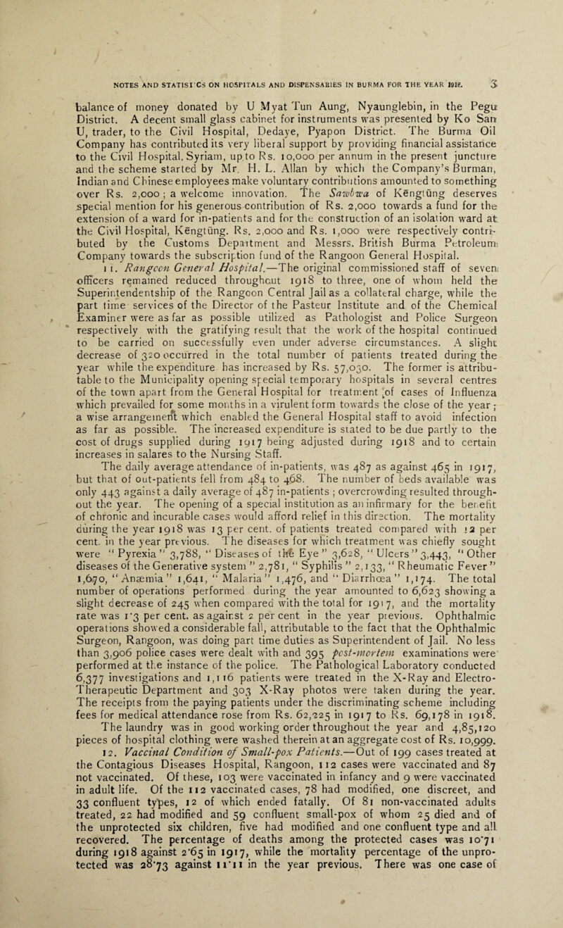 balance of money donated by U Myat Tun Aung, Nyaunglebin, in the Peguc District. A decent small glass cabinet for instruments was presented by Ko San U, trader, to the Civil Hospital, Dedaye, Pyapon District. The Burma Oil Company has contributed its very liberal support by providing financial assistance to the Civil Hospital, Syriam, up.to Rs. 10,000 per annum in the present juncture and the scheme started by Mr. H. L. Allan by which the Company’s Burman, Indian and Chinese employees make voluntary contributions amounted to something over Rs. 2,000 ; a welcome innovation. The Sawbwa of Kenglung deserves special mention for his generous contribution of Rs. 2,000 towards a fund for the extension of a ward for in-patients and for the construction of an isolation ward at. the Civil Hospital, Kengtung. Rs. 2,000 and Rs. 1,000 were respectively contri¬ buted by the Customs Department and Messrs. British Burma Petroleum^ Company towards the subscription fund of the Rangoon General Hospital. j 1. Rangoon General Hospital.—The original commissioned staff of seven; officers remained reduced throughout 1918 to three, one of whom held the Superintendentship of the Rangoon Central Jail as a collateral charge, while the part time services of the Director of the Pasteur Institute and of the Chemical Examiner were as far as possible utilized as Pathologist and Police Surgeon respectively with the gratifying result that the work of the hospital continued to be carried on successfully even under adverse circumstances. A slight decrease of 320 occurred in the total number of patients treated during the year while the expenditure has increased by Rs. 57,030. The former is attribu¬ table to the Municipality opening special temporary hospitals in several centres of the town apart from the General Hospital for treatment .of cases of Influenza which prevailed for some months in a virulent form towards the close of the year; a wise arrangement which enabled the General Hospital staff to avoid infection as far as possible. The increased expenditure is stated to be due partly to the cost of drugs supplied during 1917 being adjusted during 1918 and to certain increases in salares to the Nursing Staff. The daily average attendance of in-patients, was 487 as against 465 in 1917, but that of out-patients fell from 484 to 408. The number of beds available was only 443 against a daily average of 487 in-patients ; overcrowding resulted through¬ out the year. The opening of a special institution as an infirmary for the benefit of chronic and incurable cases would afford relief in this direction. The mortality during the year 1918 was 13 per cent, of patients treated compared with 12 per cent, in the year prtvious. The diseases for which treatment was chiefly sought were “Pyrexia” 3,788, “ Diseases of tk£ Eye” 3,628, “ Ulcers ” 3,443, “Other diseases of the Generative system ” 2,781, “ Syphilis ” 2,133, “ Rheumatic Fever” 1,670, “ Anaemia ” 1,641, “Malaria” 1,476, and “ Diarrhoea ” 1,174. The total number of operations performed during the year amounted to 6,623 showing a slight decrease of 245 when compared with the total for 1917, and the mortality rate was 1*3 per cent, as against 2 percent in the year previous. Ophthalmic operations showed a considerable fall, attributable to the fact that the Ophthalmic Surgeon, Rangoon, was doing part time duties as Superintendent of Jail. No less than 3,906 police cases were dealt with and 395 post-mortem examinations were performed at the instance of the police. The Pathological Laboratory conducted 6,377 investigations and 1,116 patients were treated in the X-Ray and Electro- Therapeutic Department and 303 X-Ray photos were taken during the year. The receipts from the paying patients under the discriminating scheme including fees for medical attendance rose from Rs. 62,225 in 1917 to Rs. 69,178 in 1918. The laundry was in good working order throughout the year and 4,85,120 pieces of hospital clothing were washed therein at an aggregate cost of Rs. 10,999. 12. Vaccinal Condition of Small-pox Patients.—Out of 199 cases treated at the Contagious Diseases Hospital, Rangoon, 112 cases were vaccinated and 87 not vaccinated. Of these, 103 were vaccinated in infancy and 9 were vaccinated in adult life. Of the 112 vaccinated cases, 78 had modified, one discreet, and 33 confluent types, 12 of which ended fatally. Of 81 non-vaccinated adults treated, 22 had modified and 59 confluent small-pox of whom 25 died and of the unprotected six children, five had modified and one confluent type and all recovered. The percentage of deaths among the protected cases was 10*71 during 1918 against 2*65 in 1917, while the mortality percentage of the unpro¬ tected was 28*73 against 11*11 in the year previous. There was one case of