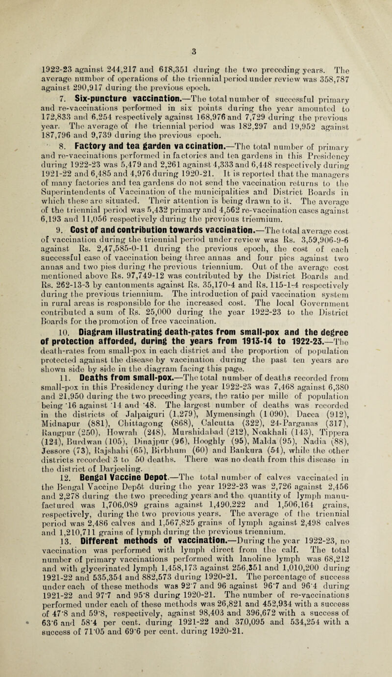 1922-23 against 244,217 and 618,351 during the two preceding years. The average number of operations of the triennial period under review was 358,787 against 290,917 during the previou-s epoch. 7. Six-puncture vaccination.—The total number of successful primary and re-vaccinations performed in six points during the year amounted to 172,833 and 6,254 respectively against 168,976 and 7,729 during the previous year. The average of the triennial period was 182.297 and 19,952 against 187,796 and 9,739 during the previous epoch. 8. Factory and tea garden vaccination—The total number of primary and re-vaccinations performed in factories and tea gardens in this Presidency during 1922-23 was 5,479 and 2,261 against 4,333 and 6,448 respectively during 1921-22 and 6,485 and 4,976 during 1920-21. It is reported that the managers of many factories and tea gardens do not send the vaccination returns to the Superintendents of Vaccination of the municipalities and District Boards in which these are situated. Their attention is being drawn to it. The average of the triennial period was 5,432 primary and 4,562 re-vaccination cases against 6,193 and 11,056 respectively during the previous triennium. 9. Cost of and contribution towards vaccination.—The total average cost of vaccination during the triennial period under review was Rs. 3,59,906-9-6 against Rs. 2,47,585-0-11 during the previous epoch, the cost of each successful case of vaccination being three annas and four pies against two annas and two pies during the previous triennium. Out of the average cost mentioned above Rs. 97,749-12 was contributed by the District Boards and Rs. 262-13-3 by cantonments against Rs. 35,170-4 and Rs. 115-1-4 respectively during the previous triennium. The introduction of paid vaccination system in rural areas is responsible for the increased cost. The local Government contributed a sum of Rs. 25,000 during the year 1922-23 to the District Boards for the promotion of free vaccination. 10. Diagram illustrating death-rates from small-pox and the degree of protection afforded, during the years from 1913-14 to 1922-23.—The death-rates from small-pox in each district and the proportion of population protected against the disease by vaccination during the past ten years are shown side by side in the diagram facing this page. 11. Deaths from small-pox.—The total number of deaths recorded from small-pox in this Presidency during the year 1922-23 was 7,468 against 6,380 and 21,950 during the two preceding years, the ratio per mille of population being T6 against '14 and '48. The largest number of deaths was recorded in the districts of Jalpaiguri (1,279), Mymensingh (1 090), Dacca (912), Midnapur (881), Chittagong (868), Calcutta (322), 24-Parganas (317), Rangpur (250), Howrah (248), Murshidabad (212), Noakhah (i43), Tippera (124), Burdwan (105), Dinajpur (96), Hooghly (95), Malda (95), Nadia (88), Jessore (73), Rajshahi (65), Birbhum (60) and Bankura (54), while the other districts recorded 3 to 50 deaths. There was no death from this disease in the district of Darjeeling. 12. Bengal Vaccine Depot.—The total number of calves vaccinated in the Bengal Vaccine Depbt during the year 1922-23 was 2,726 against 2,456 and 2,278 during the two preceding years and the quantity of lymph manu¬ factured was 1,706,089 grains against 1,490,222 and 1,506,164 grains, respectively, during the two previous years. The average of the triennial period was 2,486 calves and 1,567,825 grains of lymph against 2,498 calves and 1,210,711 grains of lymph during the previous triennium. 13. Different methods Of vaccination.—During the year 1922-23, no vaccination was performed with lymph direct from the calf. The total number of primary vaccinations performed with lanoline lymph was 68,212 and with glycerinated lymph 1,458,173 against 256,351 and 1,010,200 during 1921-22 and 535,354 and 882,573 during 1920-21. The percentage of success undereach of these methods was 92'7 and 96 against 96*7 and 96'4 during 1921-22 and 97*7 and 95*8 during 1920-21. The number of re-vaccinations performed under each of these methods was 26,821 and 452,934 with a success of 47'8 and 59*8, respectively, against 98,403 and 396,672 with a success of 63*6 and 58'4 per cent, during 1921-22 and 370,095 and 534,254 with a success of 71'05 and 69'6 per cent, during 1920-21.