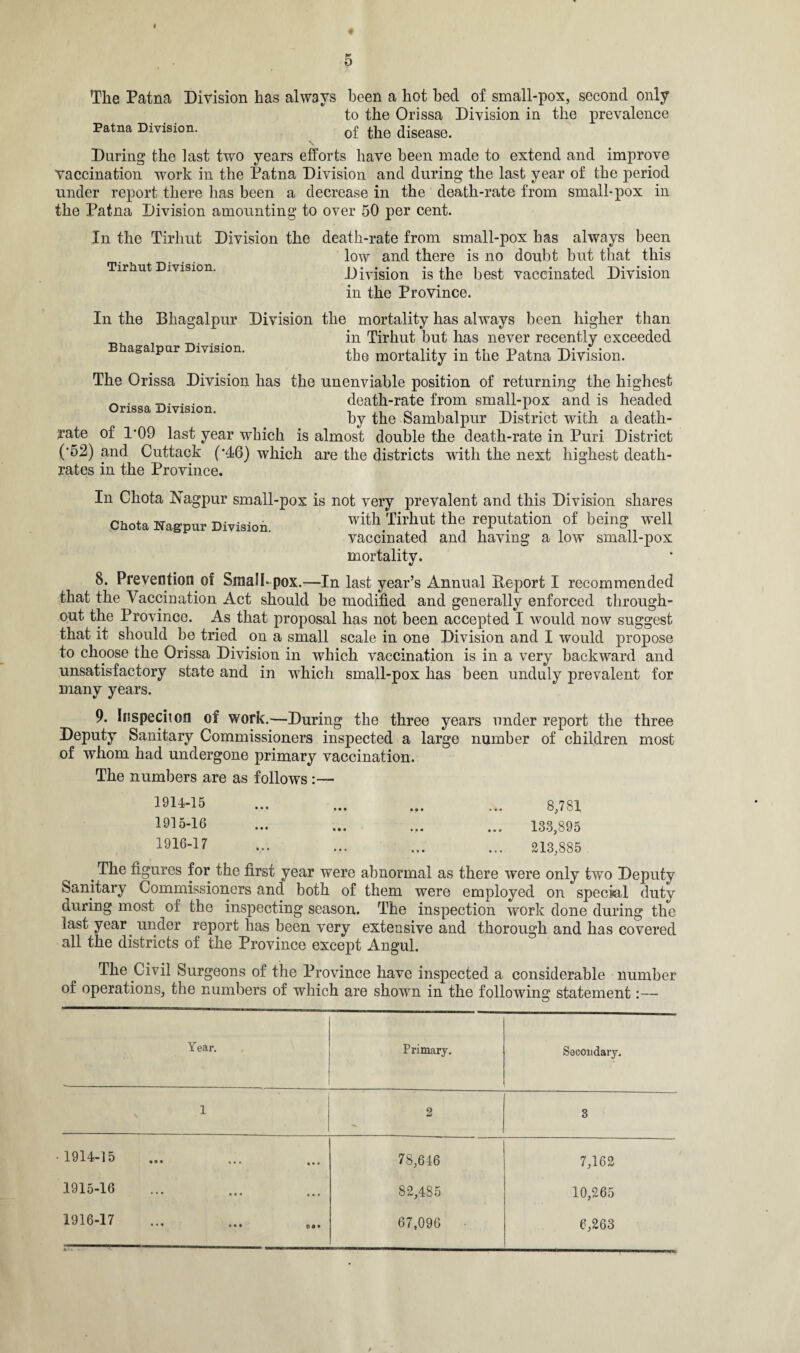 5 The Patna Division has always been a hot bed of small-pox, second only to the Orissa Division in the prevalence Patna Division. 0f Jisease. During the last two years efforts have been made to extend and improve vaccination work in the Patna Division and during the last year of the period under report there has been a decrease in the death-rate from small-pox in the Patna Division amounting to over 50 per cent. In the Tirhut Division the death-rate from small-pox has always been low and there is no doubt but that this Division is the best vaccinated Division in the Province. Tirhut Division. In the Bhagalpur Division the mortality has always been higher than „ , _ . in Tirhut but has never recently exceeded haga par Division. the mortality in the Patna Division. The Orissa Division has the unenviable position of returning the highest Orissa Division. rate of 1’09 last year which is ('52) and Cuttack (*46) which are the districts with the next highest death- rates in the Province. death-rate from small-pox and is headed by the Sambalpur District with a death- ost double the death-rate in Puri District In Chota Nagpur small- Ciiota Nagpur Division. pox is not very prevalent and this Division shares with Tirhut the reputation of being well vaccinated and having a low small-pox mortality. 8. Prevention of Small-pox.—In last year’s Annual Deport I recommended that the Vaccination Act should be modified and generally enforced through- out tne I rovmce. As that proposal has not been accepted I would now suggest that it should be tried on a small scale in one Division and I would propose to choose the Orissa Division in which vaccination is in a very backward and unsatisfactory state and in which small-pox has been unduly prevalent for many years. 9. Inspection of work.—During the three years under report the three Deputy Sanitary Commissioners inspected a large number of children most of whom had undergone primary vaccination. The numbers are as follows :— 1914- 15 1915- 16 1916- 17 8,781 133,895 213,885 , The figures for the first year were abnormal as there were only two Deputy hanitary Commissioners and both of them were employed on special duty during most of the inspecting season. The inspection work done during the last year under report has been very extensive and thorough and has covered all the districts of the Province except Angul. The Civil Surgeons of the Province have inspected a considerable number of operations, the numbers of which are shown in the following statement:— O Y ear. Primary. Secondary. 1 2 3 1914-15 78,646 7,162 1915-16 82,485 10,265 1916-17 67,096 6,263