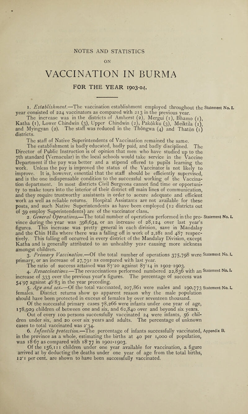 ON VACCINATION IN BURMA FOR THE YEAR [903-04. 1. Establishment.—The vaccination establishment employed throughout the Statement No. L year consisted of 224 vaccinators as compared with 213 in the previous year. The increase was in the districts of Amherst (2), Mergui (1), Bhamo (1), Katha (1), Lower Chindwin (3), Upper Chindwin (2), Pakokku (3), Meiktila (1), and Myingyan (2). The staff was reduced in the Thongwa (4) and Thaton (1) districts. The staff of Native Superintendents of Vaccination remained the same. The establishment is badly educated, badly paid, and badly disciplined. The Director of Public Instruction is of opinion that men who have studied up to the 7th standard (Vernacular) in the local schools would take service in the Vaccine Department if the pay was better and a stipend offered to pupils learning the work. Unless the pay is improved the status of the Vaccinator is not likely to improve. It is, however, essential that the staff should be efficiently supervised, and is the one indispensable condition to the successful working of the Vaccina¬ tion department. In most districts Civil Surgeons cannot find time or opportuni¬ ty to make tours into the interior of their district off main lines of communication, and they require trustworthy assistants in order to secure adequate and efficient work as well as reliable returns. Hospital Assistants are not available for these posts, and such Native Superintendents as have been employed (12 districts out of 39 employ Superintendents) are of the vaccinator class, 2. General Operations.—The total number of operations performed in the pro- Statement No. I. vince during the year was 398,634, or an increase of 28,124 over last year’s figures. This increase was pretty general in each division, save in Mandalay and the Chin Hills where there was a falling off in work of 2,281 and 487 respec¬ tively. This falling off occurred in every district of the Mandalay Division, except Katha and is generally attributed to an unhealthy year causing more sickness amongst children. 3. Primary Vaccination.—Of the total number of operations 375,798 were Statement No. I. primary, or an increase of 27,791 as compared with last year. The ratio of success attained wras 87^0 against 87'14 in 1902-1903. 4. Revaccinations•—The revaccinations performed numbered 22,836 with an Statement No. L increase of 333 over the previous year’s figures. The percentage of success was 54'97 against 46'83 in the year preceding. 5. Age and sex.—Of the total vaccinated, 207,861 were males and 190,773 Statement No. I. females. District returns show qo apparent reason why the male population should have been protected in excess of females by over seventeen thousand. Of the successful primary cases 78,266 were infants under one year of age, 178,929 children of between one and six, and 62,840 over and beyond six years. Out of every 100 persons successfully vaccinated 24 were infants, 56 chil¬ dren under six, and 20 over six years and adults. The percentage of unknown cases to total vaccinated was 2'34. 6. Infantile protection.—The percentage of infants successfully vaccinated, Appendix B. in the province as a whole, estimating the births at 40 per 1,000 of population, was 18 67 as compared with i8‘77 in 1902-1903. Of the 156,111 children under one year available for vaccination, a figure arrived at by deducting the deaths under one year of age from the total births, 12*1 percent, are shown to have been successfully vaccinated.