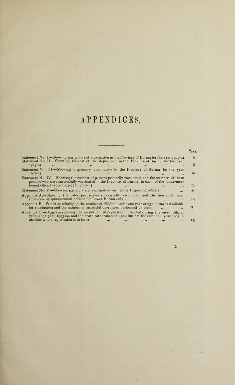 APPENDICES. Statement No. I.—Showing- particulars of vaccination in the Province of Burma for the year 1903-04 Statement No. II.—Showing the cost of the department in the Province of Burma for the >ear 1903-04 ... ... ... ... ... ... ... ' ... Statement No. III.—Showing dispensary vaccination in the Province of Burma for the year 1903-04 Statement No. IV—Showing the number of persons primarily vaccinated and the number of those persons who were successfully vaccinated in the Province of Burma in each of the undermen¬ tioned official years 1894-95 to 1903-14 Statement No. V.—Showing particulars of vaccination verified by Inspecting officers ... ... Appendix A.—Showing the rates per 10,000 successfully vaccinated and the mortality from small-pox by quinquennial periods for Lower Burma only ,= Appendix B.—Statistics relating to the number of children under one year of age in towns available for vaccination and the number of successful operations performed on them Appendix C.—Diagram showing the proportion of population protected during the seven official years 1S97 98 to 1903-04, and the death rate from small-pox during the calendar year 1903 in districts where registration is in force ... ... ...