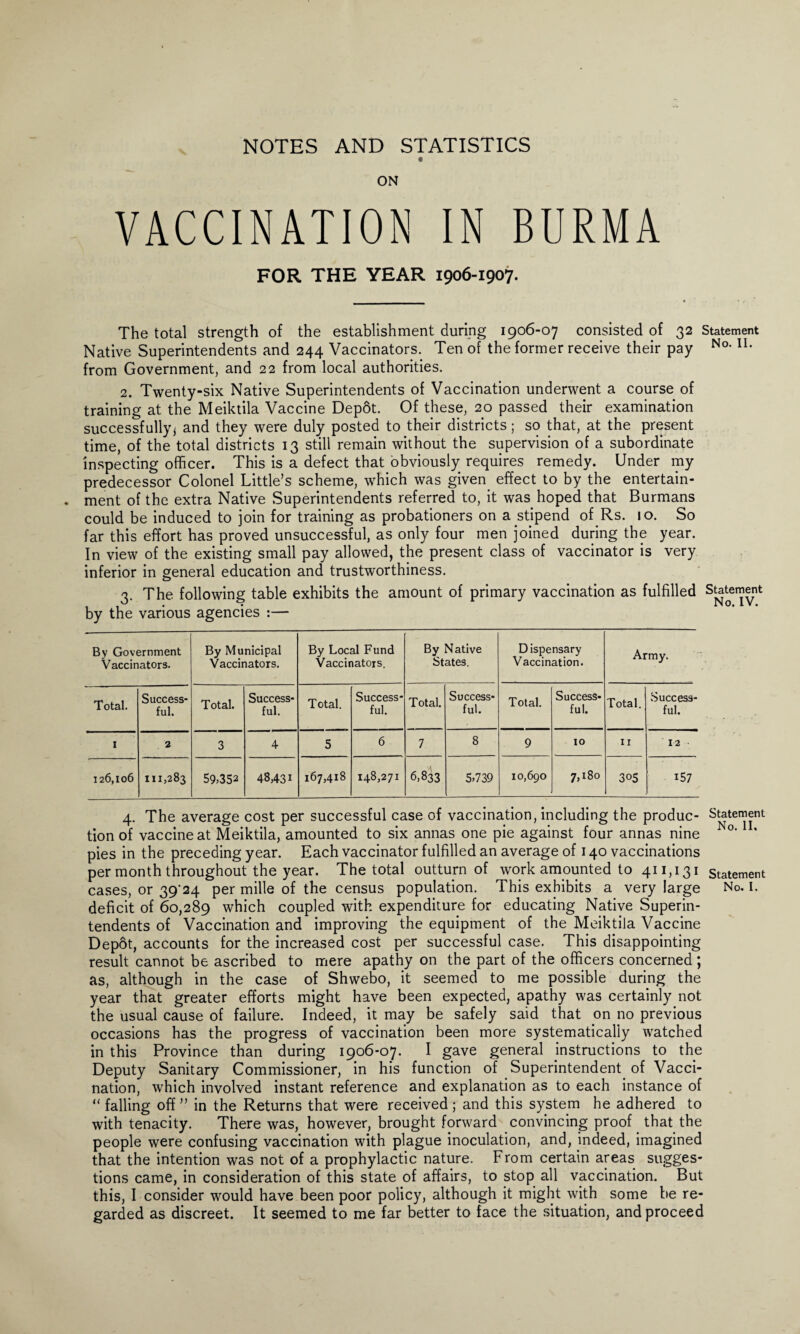 ON VACCINATION IN BURMA FOR THE YEAR 1906-1907. The total strength of the establishment during 1906-07 consisted of 32 Statement Native Superintendents and 244 Vaccinators. Ten of the former receive their pay No-IL from Government, and 22 from local authorities. 2. Twenty-six Native Superintendents of Vaccination underwent a course of training at the Meiktila Vaccine Depot. Of these, 20 passed their examination successfullyj and they were duly posted to their districts; so that, at the present time, of the total districts 13 still remain without the supervision of a subordinate inspecting officer. This is a defect that obviously requires remedy. Under my predecessor Colonel Little’s scheme, which was given, effect to by the entertain¬ ment of the extra Native Superintendents referred to, it was hoped that Burmans could be induced to join for training as probationers on a .stipend of Rs. 10. So far this effort has proved unsuccessful, as only four men joined during the year. In view of the existing small pay allowed, the present class of vaccinator is very inferior in general education and trustworthiness. 3. The following table exhibits the amount of primary vaccination as fulfilled s^e™ynt by the various agencies :— By Government Vaccinators. By Municipal Vaccinators. By Local Fund Vaccinators. By Native States. Dispensary Vaccination. Army. Total. Success¬ ful. Total. Success¬ ful. Total. Success¬ ful. Total. Success¬ ful. Total. Success¬ ful. Total. Success¬ ful. 1 2 3 4 5 6 7 8 9 10 11 12 126,106 111,283 59,352 48,431 167,418 148,271 6,833 5,739 10,690 7,r8o 305 157 4. The average cost per successful case of vaccination, including the produc- Statement tion of vaccine at Meiktila, amounted to six annas one pie against four annas nine No' * pies in the preceding year. Each vaccinator fulfilled an average of 140 vaccinations per month throughout the year. The total outturn of work amounted to 411,131 statement cases, or 39^24 per mille of the census population. This exhibits a very large No. I. deficit of 60,289 which coupled with expenditure for educating Native Superin¬ tendents of Vaccination and improving the equipment of the Meiktila Vaccine Depot, accounts for the increased cost per successful case. This disappointing result cannot be ascribed to mere apathy on the part of the officers concerned ; as, although in the case of Shwebo, it seemed to me possible during the year that greater efforts might have been expected, apathy was certainly not the usual cause of failure. Indeed, it may be safely said that on no previous occasions has the progress of vaccination been more systematically watched in this Province than during 1906-07. I gave general instructions to the Deputy Sanitary Commissioner, in his function of Superintendent of Vacci¬ nation, which involved instant reference and explanation as to each instance of “ falling off ” in the Returns that were received; and this system he adhered to with tenacity. There was, however, brought forward convincing proof that the people were confusing vaccination with plague inoculation, and, indeed, imagined that the intention was not of a prophylactic nature. From certain areas sugges¬ tions came, in consideration of this state of affairs, to stop all vaccination. But this, I consider would have been poor policy, although it might with some be re¬ garded as discreet. It seemed to me far better to face the situation, and proceed