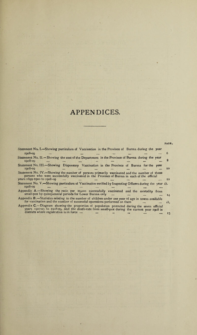 APPENDICES. PAGB, Statement No. I.—Showing particulars of Vaccination in the Province of Burma during the year 1908-09 ... ... ... ... ... • •• 6 Statement No. II.—Showing the cost of the Department in the Province of Burma during the year 1908*09 ... ... ... •» ... ... ... ... ^ Statement No. III.—Showing Dispensary Vaccination in the Province of Burma for the year 1908-09 ... ... ... ... ... ... ... ... 10 Statement No. IV.—Showing the number of persons primarily vaccinated and the number of those persons who were successfully vaccinated in the Province of Burma in each of the official years 1899-1900 to 1908-09 ... ... ... ... ... ... ... 12 Statement No. V.—Showing particulars of Vaccination verified by Inspecting Officers during the year 1908-09 ••• ... ••• ... ... ... ... ••• Appendix A.—Showing the ratio per 10,000 successfully vaccinated and the mortality from small-pox by quinquennial periods for Lower Burma only Appendix B.—Statistics relating to the number of children under one year of age in towns available for vaccination and the number of successful operations performed on them Appendix C.—Diagram showing the proportion of population protected during the seven official years 1901-03 to 1908-09, and the death-rate from small-pox during the current year 1908 in districts where registration is in force ... ... .. ... ... ib. 14 ib. 15