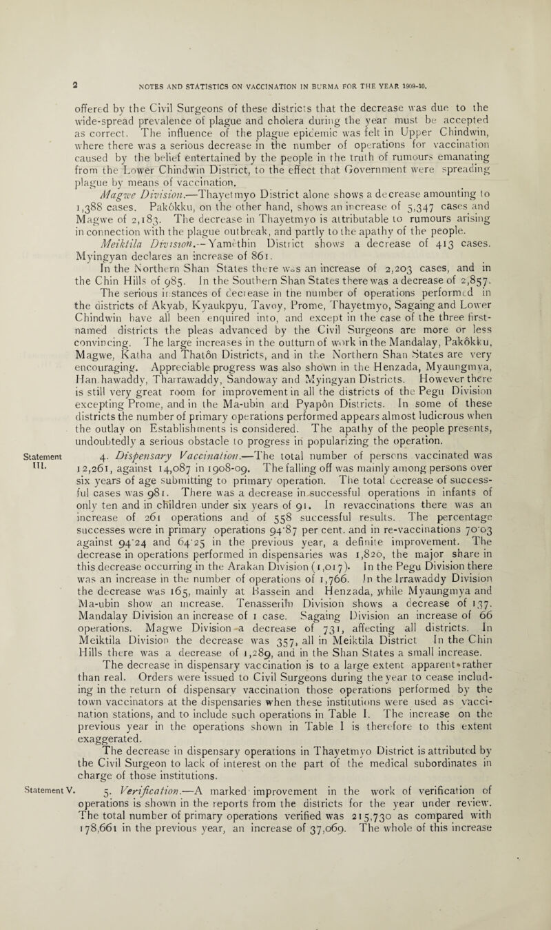 offered by the Civil Surgeons of these districts that the decrease was due to the wide-spread prevalence of plague and cholera during the year must be accepted as correct. The influence of the plague epidemic was felt in Upper Chindwin, where there was a serious decrease in the number of operations for vaccination caused by the belief entertained by the people in the truth of rumours emanating from the Lower Chindwin District, to the effect that Government were spreading plague by means of vaccination. Ma give Division.—Thayetmyo District alone shows a decrease amounting to 1,388 cases. Pakokku, on the other hand, shows an increase of 5,347 cases and Magwe of 2,183. The decrease in Thayetmyo is attributable to rumours arising in connection with the plague outbreak, and partly to the apathy of the people. Meiktila Division.— Yamethin District shows a decrease of 413 cases. Myingyan declares an increase of 861. In the Northern Shan States there w^s an increase of 2,203 cases, and in the Chin Hills of 985. In the Southern Shan States there was a decrease of 2,857. The serious instances of decrease in the number of operations performed in the districts of Akyab, Kyaukpyu, Tavoy, Prome, Thayetmyo, Sagaing and Lower Chindwin have all been enquired into, and except in the case of the three first- named districts the pleas advanced by the Civil Surgeons are more or less convincing. The large increases in the outturn of work in the Mandalay, Pakokku, Magwe, Katha and Thaton Districts, and in the Northern Shan States are very encouraging. Appreciable progress was also shown in the Henzada, Myaungmva, Han.hawaddy, Tharrawaddy, Sandoway and Myingyan Districts. However there is still very great room for improvement in all the districts of the Pegu Division excepting Prome, and in the Ma-ubm and Pyapon Districts. In some of these districts the number of primary operations performed appears almost ludicrous when the outlay on Establishments is considered. The apathy of the people presents, undoubtedly a serious obstacle to progress in popularizing the operation. Statement 4. Dispensary Vaccination.—The total number of persons vaccinated was 1 2,261, against 14,087 in 1908-09. The falling off was mainly among persons over six years of age submitting to primary operation. The total cecrease of success¬ ful cases was 981. There was a decrease in^successful operations in infants of only ten and in children under six years of 91. In revaccinations there was an increase of 261 operations and of 558 successful results. The percentage successes were in primary operations 94'87 per cent, and in re-vaccinations 70^03 against 94'24 and 64'25 in the previous year, a definite improvement. The decrease in operations performed in dispensaries was 1,826, the major share in this decrease occurring in the Arakan Division (1,017). the Pegu Division there was an increase in the number of operations of 1,766. In the Irrawaddy Division the decrease was 165, mainly at Hassein and Henzada, while Myaungmya and Ma-ubin show an increase. Tenasseriln Division shows a decrease of 137. Mandalay Division an increase of 1 case. Sagaing Division an increase of 66 operations. Magwe Division a decrease of 731, affecting all districts. In Meiktila Division the decrease was 357, all in Meiktila District In the Chin Hills there was a decrease of 1,289, and in the Shan States a small increase. The decrease in dispensary vaccination is to a large extent apparent*rather than real. Orders were issued to Civil Surgeons during the year to cease includ¬ ing in the return of dispensarv vaccination those operations performed by the town vaccinators at the dispensaries when these institutions were used as vacci¬ nation stations, and to include such operations in Table I. The increase on the previous year in the operations shown in Table I is therefore to this extent exaggerated. The decrease in dispensary operations in Thayetmyo District is attributed by the Civil Surgeon to lack of interest on the part of the medical subordinates in charge of those institutions. StatementV. 3. ] Verification.—A marked improvement in the work of verification of operations is shown in the reports from the districts for the year under review. The total number of primary operations verified was 215,730 as compared wfith 178,661 in the previous year, an increase of 37,069. The whole of this increase