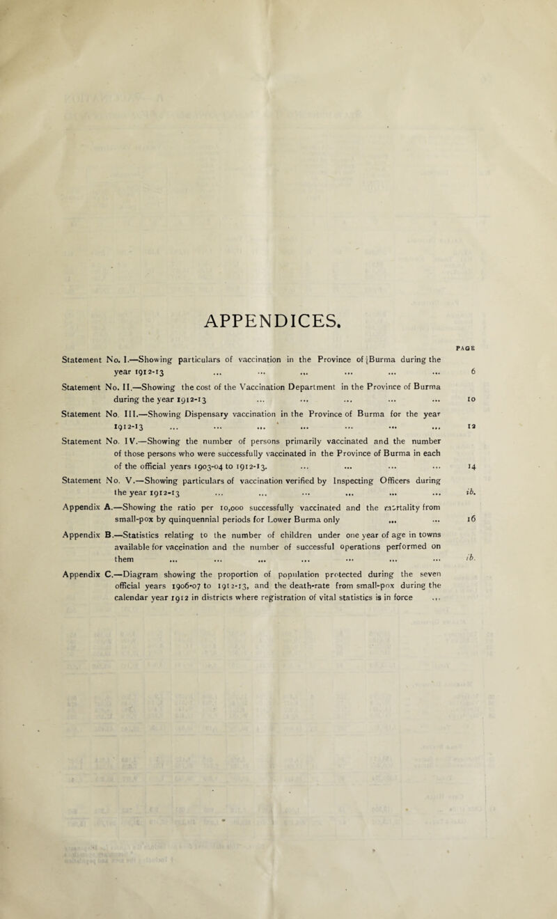 APPENDICES. Statement No. I.—Showing particulars of vaccination in the Province offBurma during the year 1912-13 Statement No. II.—Showing the cost of the Vaccination Department in the Province of Burma during the year 1912-13 Statement No. III.—Showing Dispensary vaccination in the Province of Burma for the year IQ12-13 ... ••• ••• ••• ••• ••• Statement No. IV.—Showing the number of persons primarily vaccinated and the number of those persons who were successfully vaccinated in the Province of Burma in each of the official years 1903-0410 1912-13. Statement No. V.—Showing particulars of vaccination verified by Inspecting Officers during the year 1912-13 ... ... ... ... Appendix A.—Showing the ratio per 10,000 successfully vaccinated and the mortality from small-pox by quinquennial periods for Lower Burma only ... Appendix B.—Statistics relating to the number of children under one year of age in towns available for vaccination and the number of successful operations performed on them ... ... ... ... ••• ... ... Appendix C.—Diagram showing the proportion of population protected during the seven official years 1906*0710 1912-13, and the death-rate from small-pox during the calendar year 1912 in districts where registration of vital statistics is in force PAGE 6 10 12 14 ib. 16