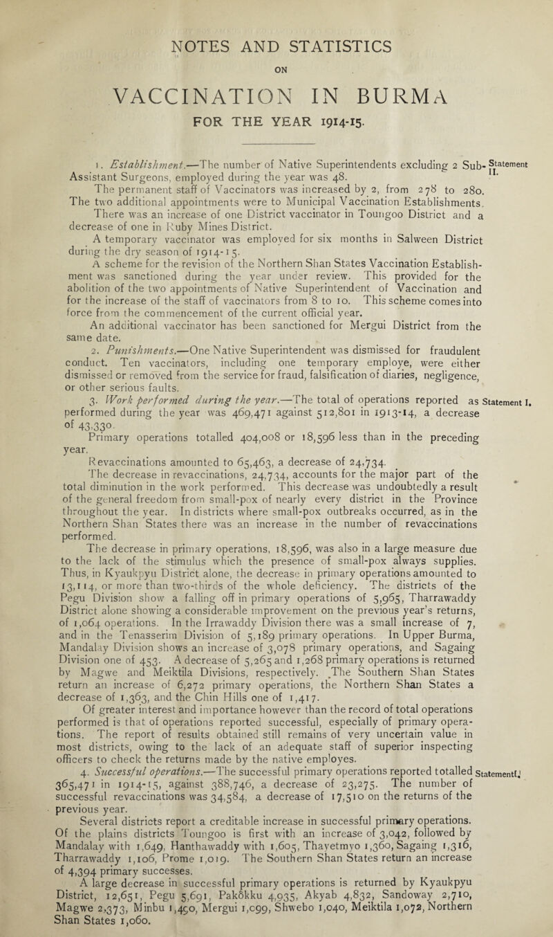 ON VACCINATION IN BURMA FOR THE YEAR 1914-15- j. Establishment.—The number of Native Superintendents excluding 2 Sub-Statement Assistant Surgeons, employed during the year was 48. The permanent staff of Vaccinators was increased by 2, from 278 to 280. The two additional appointments were to Municipal Vaccination Establishments. There was an increase of one District vaccinator in Toungoo District and a decrease of one in Ruby Mines District. A temporary vaccinator was employed for six months in Salween District during the dry season of 1914-15. A scheme for the revision of the Northern Shan States Vaccination Establish¬ ment was sanctioned during the year under review. This provided for the abolition of the two appointments of Native Superintendent of Vaccination and for the increase of the staff of vaccinators from 8 to 10. This scheme comes into force from the commencement of the current official year. An additional vaccinator has been sanctioned for Mergui District from the same date. 2. Punishments.-— One Native Superintendent was dismissed for fraudulent conduct. Ten vaccinators, including one temporary employe, were either dismissed or removed from the service for fraud, falsification of diaries, negligence, or other serious faults. 3. Work performed during the year.—The total of operations reported as Statement I. performed during the year was 469,471 against 512,801 in 1913-14, a decrease of 43-33° Primary operations totalled 404,008 or 18,596 less than in the preceding year. Revaccinations amounted to 65,463, a decrease of 24,734. The decrease in revaccinations, 24,734, accounts for the major part of the total diminution in the work performed. This decrease was undoubtedly a result of the general freedom from small-pox of nearly every district in the Province throughout the year. In districts where small-pox outbreaks occurred, as in the Northern Shan States there was an increase in the number of revaccinations performed. The decrease in primary operations, 18,596, was also in a large measure due to the lack of the stimulus which the presence of small-pox always supplies. Thus, in Kyaukpyu District alone, the decrease in primary operations amounted to 13,114, or more than two-thirds of the whole deficiency. The districts of the Pegu Division show a falling off in primary operations of 5,965, Tharrawaddy District alone showing a considerable improvement on the previous year’s returns, of 1,064 operations. In the Irrawaddy Division there was a small increase of 7, and in the Tenasserim Division of 5,189 primary operations. In Upper Burma, Mandalay Division shows an increase of 3,078 primary operations, and Sagaing Division one of 453. A decrease of 5,265 and 1,268 primary operations is returned by Magwe and Meiktila Divisions, respectively. /The Southern Shan States return an increase of 6,272 primary operations, the Northern Shan States a decrease of 1,363, and the Chin Hills one of 1,417. Of greater interest and importance however than the record of total operations performed is that of operations reported successful, especially of primary opera¬ tions. The report of results obtained still remains of very uncertain value in most districts, owing to the lack of an adequate staff of superior inspecting officers to check the returns made by the native employes. 4. Successful operations.—The successful primary operations reported totalled statement!,1 365,471 in 1914-15, against 388,746, a decrease of 23,275. The number of successful re vaccinations was 34,584, a decrease of 17,510 on the returns of the previous year. Several districts report a creditable increase in successful primary operations. Of the plains districts Toungoo is first with an increase of 3,042, followed by Mandalay with 1,649, Hanthawaddy with 1,605, Thayetmyo 1,360, Sagaing 1,316, Tharrawaddy 1,106, Prome 1,019. The Southern Shan States return an increase of 4,394 primary successes. A large decrease in successful primary operations is returned by Kyaukpyu District, 12,651, Pegu 5,691, Pakfikku 4,935, Akyab 4,832, Sandoway 2,710, Magwe 2,373, Minbu 1,490, Mergui 1,099, Shwebo 1,040, Meiktila 1,072, Northern Shan States 1,060.