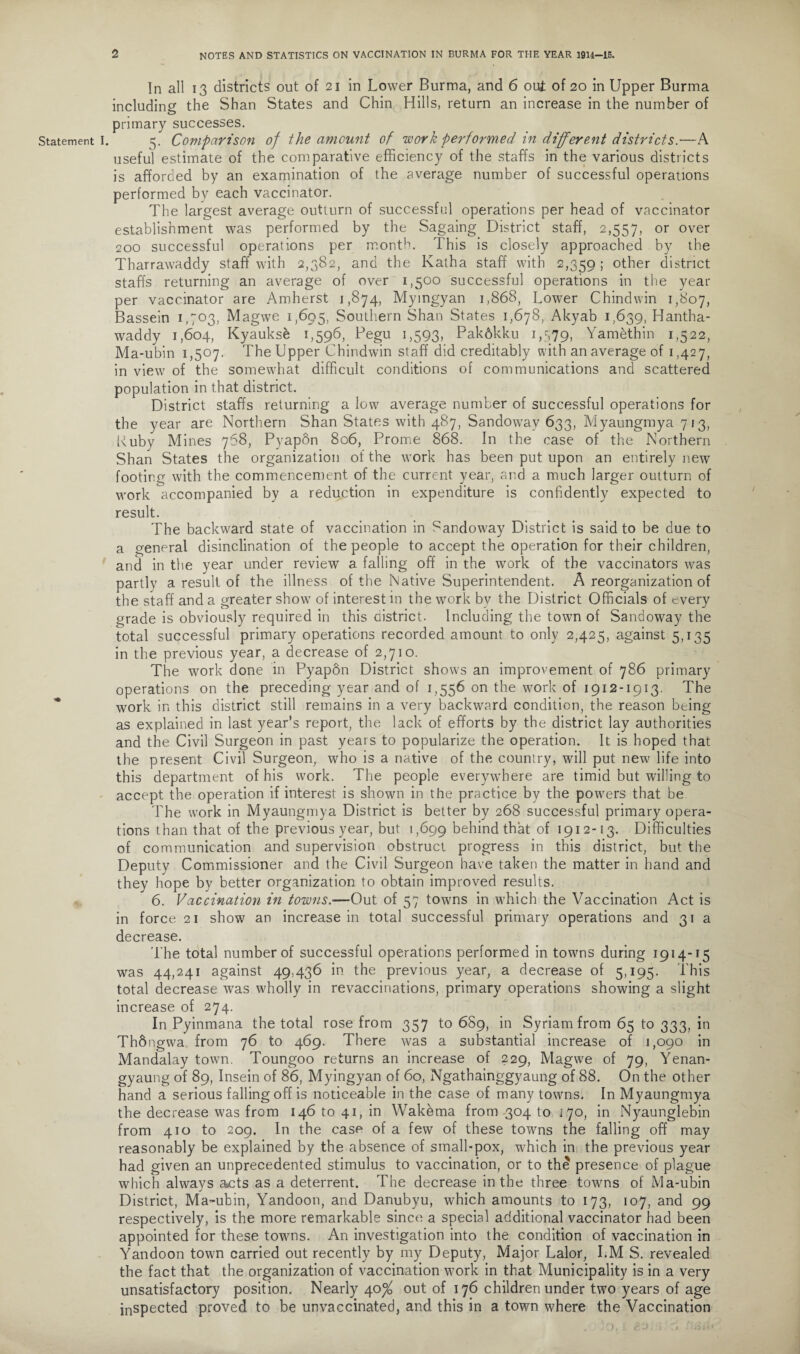 Statement In all 13 districts out of 21 in Lower Burma, and 6 out of 20 in Upper Burma including the Shan States and Chin Hills, return an increase in the number of primary successes. 5. Comparison of the amount of work performed in different districts.—A useful estimate of the comparative efficiency of the staffs in the various districts is afforded by an examination of the average number of successful operations performed by each vaccinator. The largest average outturn of successful operations per head of vaccinator establishment was performed by the Sagaing District staff, 2,557, or over 200 successful operations per month. This is closely approached by the Tharrawaddy staff with 2,382, and the Katha staff with 2,359; other district staffs returning an average of over 1,500 successful operations in the year per vaccinator are Amherst 1,874, Myingyan 1,868, Lower Chindwin 1,807, Bassein 1,703, Magwe 1,695, Southern Shan States 1,678, Akyab 1,639, Hantha- waddy 1,604, Kyaukse 1,596, Pegu 1,593, Pakdkku 1,779, Yamethin 1,522, Ma-ubin 1,507. The Upper Chindwin staff did creditably with an average of 1,427, in view of the somewhat difficult conditions of communications and scattered population in that district. District staffs returning a low7 average number of successful operations for the year are Northern Shan States with 487, SandowTay 633, Myaungmya 713, Kuby Mines 768, Pyapon 806, Prome 868. In the case of the Northern Shan States the organization of the work has been put upon an entirely new footing with the commencement of the current year, and a much larger outturn of work accompanied by a reduction in expenditure is confidently expected to result. The backward state of vaccination in SandowTay District is said to be due to a general disinclination of the people to accept the operation for their children, and in the year under review a falling off in the work of the vaccinators was partly a result of the illness of the Native Superintendent. A reorganization of the staff and a greater show of interest in the work by the District Officials of every grade is obviously required in this district. Including the town of Sandoway the total successful primary operations recorded amount to only 2,425, against 5,135 in the previous year, a decrease of 2,710. The work done in Pyapon District shows an improvement of 786 primary operations on the preceding year and of 1,556 on the work of 1912-1913. The work in this district still remains in a very backward condition, the reason being as explained in last year’s report, the lack of efforts by the district lay authorities and the Civil Surgeon in past years to popularize the operation. It is hoped that the present Civil Surgeon, who is a native of the country, will put new life into this department of his work. The people everywhere are timid but willing to accept the operation if interest is shown in the practice by the powders that be The work in Myaungmya District is better by 268 successful primary opera¬ tions than that of the previous year, but 1,699 behind that of 1912-13. Difficulties of communication and supervision obstruct progress in this district, but the Deputy Commissioner and the Civil Surgeon have taken the matter in hand and they hope by better organization to obtain improved results. 6. Vaccination in towns.—Out of 57 towns in which the Vaccination Act is in force 21 show an increase in total successful primary operations and 31 a decrease. The total number of successful operations performed in towns during 1914-15 was 44,241 against 49,436 in the previous year, a decrease of 5,195. This total decrease was wholly in revaccinations, primary operations showing a slight increase of 274. In Pyinmana the total rose from 357 to 689, in Syriam from 65 to 333, in ThSngwa from 76 to 469. There was a substantial increase of 1,090 in Mandalay town. Toungoo returns an increase of 229, Magwe of 79, Yenan- gyaung of 89, Insein of 86, Myingyan of 60, Ngathainggyaung of 88. On the other hand a serious falling off is noticeable in the case of many towns. In Myaungmya the decrease was from 146 to 41, in Wakema from 304 to 170, in Nyaunglebin from 410 to 209. In the case of a few of these towns the falling off may reasonably be explained by the absence of small-pox, which in the previous year had given an unprecedented stimulus to vaccination, or to the presence of plague which always a»cts as a deterrent. The decrease in the three towns of Ma-ubin District, Ma-ubin, Yandoon, and Danubyu, which amounts to 173, 107, and 99 respectively, is the more remarkable since a special additional vaccinator had been appointed for these towms. An investigation into the condition of vaccination in Yandoon town carried out recently by my Deputy, Major Lalor, I.M S. revealed the fact that the organization of vaccination w’ork in that Municipality is in a very unsatisfactory position. Nearly 40^ out of 176 children under twro years of age inspected proved to be unvaccinated, and this in a town where the Vaccination