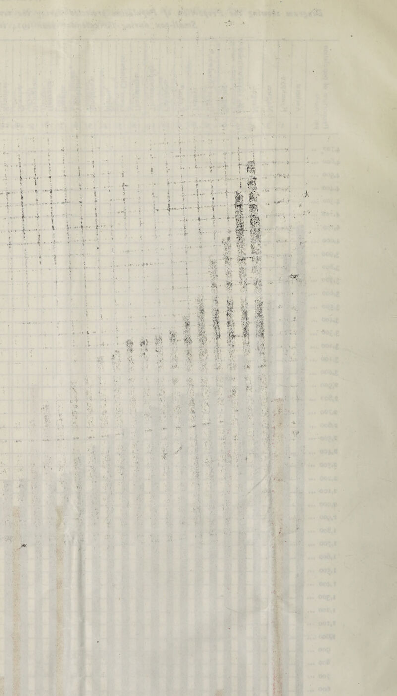 r ... V ■■ ■ 4 %■ T ■41 • t i;-=- i; r V? ir. •y t' r ; m m - 1'® ft ' 4. at • •% .♦* ^ ■vl <1 | 1§ I: ^ {V Mt- M :fi 4 ^ f ^ $ I .#: •!$ '<$ few «* i ¥ W' £>' . :■•••> ^ 'If;, :•••• \K «v* v # f«r*t *v; '-‘y:'- Ij || ;■■•■ §| % kl  .1 r ®5sf„ s % « f 1 ■$*-$ ‘:' t -t. ■ •;/'* ,v?i 'i■/,' 1 BT. i|: V .■?> • .yt.' •sk.V y, •* MfK* i '■> H ijjs •?.*?• 'W. -.,*> ' T'fc :'••• ' \ {*> ■ '*v’ r.,; i» •. •' <• rt 4 . . , i , ;4f