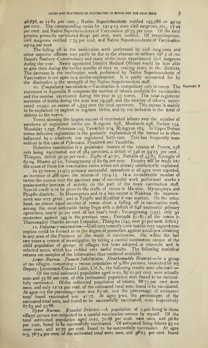 46,676, or 11-82 per cent.; Native Superintendents verified 193,786 or 49-09 percent. The corresponding ratios for 1914-15 were civil surgeons, etc., 17-22 per cent, and Native Superintendents of Vaccination 5675 per cent. Of the total persons primarily vaccinated 6091 per cent, were verified. Of revaccinations, civil surgeons verified 775 per cent, and Native Superintendents cf Vaccination 49*24 per cent. The falling off in the verification work performed by civil surg eons and other superior officers may partly be due to the absence on military dut y of one Deputy Sanitary Commissioner and many of the more experienced civil surgeons during the year. Newly appointed District Medical Officers would be less able to give time during the earlier months of duty to making tcurs in the districts. The decrease in the verification work performed by Native Superintendents of Vaccination is not open to a similar explanation. It is partly accounted for by the diminution in the strength of the Native Superintendent staff. to. Compulsory vaccination.—Vaccination is compulsory only in towns. The Appendix statement in Appendix B compares the number of infants available for vaccination and the number vaccinated during the year in 57 towns. The total registered survivors of births during the year was 19,398, and the number of infants vacci¬ nated 20,951, an excess of 1,553 over the total survivors. This excess is mainly to be explained by neglect to register births, and by the inclusion in the total of visitors to the towns. Towns showing the largest excess of vaccinated infants over the number of survivors of registered births are Rangoon 658,. Moulmein 236, Syriam 134, Mandalay 1,297, Pyinmana 225, Yamethin 104, Myingyan 163. In Upper Burma towns defective registration is the probable explanation of the excess as is often indicated by a relatively low registered birth-rate. This has frequently been noticed in the case of Pyinmana, Pyawbwd and Yam&thin. Defective vaccination is a prominent feature of the returns of Prome, 238 only being vaccinated out of 584 survivors, a deficit of 346 or 59'2 5 per cent.; Thongwa, deficit 5070 per cent; Zig6n of 40 70, Nattalin of 45 83, Kyangin of 63*04, Bhamo 47'10, Yenangyaung of 62-69 per cent. Enquiry will be made into the cause of these low vaccination ratios where not already satisfactorily explained. In 57 towns 31,973 primary successful operations at all ages were reported, an increase of 468 upon the returns of 1914-15. In a considerable number of towns the excess over the previous year of successful work performed marks a praiseworthy increase of activity on the part of. the town vaccination staff. Special credit is to be given to the staffs of towns in Ma-ubin, Myaungmya and Pyap6n districts. In Myaungmya and to a less extent in Wakdma the improve¬ ment was very great; and in Pyap6n and Kyaiklat it was marked. On the other hand, an almost equal number of towns show a falling off in vaccination work, among the most noticeable being Pegu with a deficit of 648 successful primary operations, nearly 50 per cent, of last year’s total; Yenangyaung (252), only 91 successes against 343 in the previous year; Paungdd (128); all the towns in Tharrawaddy District except Letpadan ; Thongwa (243, over 50 per cent, deficit). 11. Voluntary vaccination.—Until very recently none but the very vaguest con¬ ception could be formed as to the degree of protection against small-pox obtaining in any area of the Province as the result of vaccination. But within the last two years a system of investigation by taking a careful vaccination census of the child population of groups of villages has been adopted, at intervals, and in selected areas, which has yielded very useful results. The following statistical returns are samples of the information thus rendered available. Lower Burma. Twante Subdivision, Hanthawaddy District.—In a group of ten villages, comprising a census population of 9,860 persons, inspected by my Deputy, Lieutenant-Colonel Lalor, I.M.S., the following results were obtained Of the total estimated population aged 0-10, 85*20 per cent, were actually seen and 53 86 per cent, of this (estimated) population were found to be success¬ fully vaccinated. Of the estimated population of infants, 88-73 per cent, were seen, and only 12-11 per cent, of the estimated total were found to be vaccinated. At ages 0-5 the percentage seen was 83-06, and the percentage of estimated total found vaccinated was 41-27. At ages 5-10, the percentages of the estimated total seen, and found to be successfully vaccinated, were respectively 87*83 and 53*86. Upper Burma. Kyaukse District.—A population of 2,400 living in three village groups was subjected to a careful vaccination census by myself. Of the totaf estimated population aged 0-10, 70-88 per cent, were seen, and 56*62 per cent, found to be successfully vaccinated. Of estimated living infants 93-10 were seen, and 20*70 per cent, found to be successfully vaccinated. At ages 0-5, 7674 per cent, of the estimated total were seen, and 56*13 per cent, found