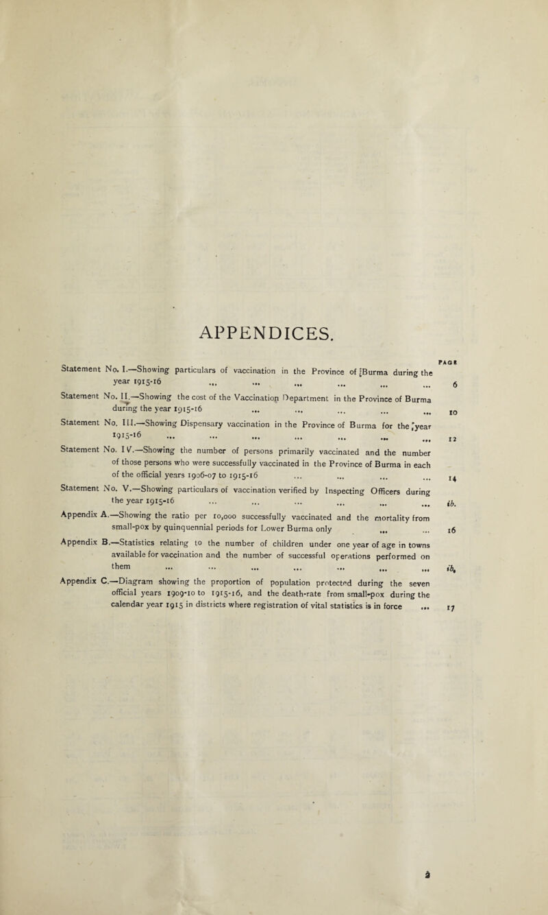 APPENDICES. Statement No. I.—Showing particulars of vaccination in the Province of jiBurma during the year 1915-16 Statement No. II. Showing the cost of the Vaccination Department in the Province of Burma during the year 1915-16 Statement No. III.—Showing Dispensary vaccination in the Province of Burma for the’year ••• ••• ... ... ... ... ,,, Statement No. IV. Showing the number of persons primarily vaccinated and the number of those persons who were successfully vaccinated in the Province of Burma in each of the official years 1906-07 to 1915-16 Statement No. V.—Showing particulars of vaccination verified by Inspecting Officers during the year 1915-16 Appendix A. Showing the ratio per 10,000 successfully vaccinated and the mortality from small-pox by quinquennial periods for Lower Burma only Appendix B.—Statistics relating to the number of children under one year of age in towns available for vaccination and the number of successful operations performed on ... ... ... ... ... ,,, ,,, Appendix C.—Diagram showing the proportion of population protected during the seven official years 1909-10 to 1915-16, and the death-rate from small-pox during the calendar year 1915 in districts where registration of vital statistics is in force PAG B 6 10 12 14 ib. 16 ib. 17