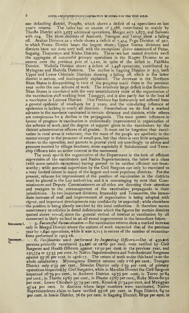 Statement I. Statement V. 2 NOTES AND STATISTICS ON VACCINATION IN BURMA FOR THE YEAR 1917-18. U A J. Ks) r. \ • v ^ - ' one defaulting district, Pyapdn, which shows a deficit of 14 operations on last year’s returns. The latter has an excess of 3,588, contributed to mainly by Thatfin District with 3,077 additional operations, Mergui with 1,877, a°d Salween with 104. The three districts of Amherst, Toungoo and Tavoy, show a falling off. Arakan Division as a whole shows a deficit of 1,454, Pegu Division of 912, in which Prome District bears the largest share ; Upper Burma divisions and districts have not done very well, with the exceptions above mentioned of Putao, Sagaing, Thayetmyo and Minbu Districts. These two last named districts swell the aggregate of successful primary operations in the Magwe Division to an excess over the previous year of 1,110, in spite of the deficit in PakSkku District. Meiktila Division shows a deficit of 1,448 operations, contributed by Myingyan and Meiktila Districts. The decline in Sagaing Division is 503, both Upper and Lower Chindwin Districts showing a falling off, which in the latter district is serious, and inadequately explained. The decrease in the Northern Shan States is disappointing in view of the progress made there in the previous year under the new scheme of work. The relatively large deficit in the Southern Shan States is correlated with the very unsatisfactory state of the organization of the vaccination staff working from Taunggyi, and is also partly due to the loss of a vaccinator in Loimwe District. This Province has fortunately not suffered from a general epidemic of small-pox for 5 years, and the stimulating influence of epidemics is lacking in nearly all districts. Nevertheless we do find a marked advance in the numbers vaccinated in certain divisions and districts, while others are conspicuous for a decline in the propaganda. The most potent influence in favour of progress in vaccination is undoubtedly improvement in organization of the scheme of work, and the degree of support given to the vaccinators by the district administrative officers of all grades. It must not be forgotten that vacci¬ nation in rural areas is voluntary, that the mass of the people are apathetic in the matter except in the presence of small-pox, but that there is very little antagonism shown to the operation, and parents in general yield not unwillingly to advice and pressure exerted by village headmen, more especially if Subdivisional and Town¬ ship Officers take an active interest in the movement. The weak spot in the organization of the Department is the lack of efficient supervision of the vaccinators and Native Superintendents, the latter as a class (with some notable exceptions) having proved to be neither efficient nor trust¬ worthy ; while personal supervision by the Civil Surgeon can only be exercised to a very limited extent in many of the largest and most populous districts. For the present, reliance for improvement of the position of vaccination in the districts must be placed in the Lay authorities, and it is encouraging to note that Com¬ missioners and Deputy Commissioners on all sides are directing their attention and energies to the encouragement of the vaccination propaganda in their jurisdictions. In two important divisions, Irrawaddy and Tenasserim, the imme¬ diate increase of staff and improvement of organization is being adopted with vigour, and important developments may confidently be expected ; while elsewhere unnecessary to criticize in detail deficiencies which the figures for certain districts quoted above reveal, since the general revival of interest in vaccination by all concerned is likely to lead to an all round improvement in the immediate future. 5. Successful Re-vaccination.—Re-vaccination returns show a marked increase only in Mergui District where the outturn of work exceeded that of the previous year by 1,640 operations, while it was 2,113 in excess of the number of revaccina¬ tions performed in 1915-16. 6. Verification work performed by Inspecting Officers.—Out of 430,206 persons primarily vaccinated 54,226 or 12*60 per cent, were verified by Civil Surgeons and Health Officers, against 12*50 per cent, in the previous year, and 23°»374 or 53’55 Per cenU by Native Superintendents and Sub-Assistant Surgeons against 55*26 per cent, in 1916-17. The return of work under this head is on the whole satisfactory. Myaungmya District returns only 2 68 per cent., Toungoo District only 2*39 per cent., Shwebo District only 1 *59 per cent, of primary operations inspected by Civil Surgeons, while in Ma-ubin District the Civil Surgeon inspected 16*79 per cent., in Amherst District 1975 per cent., in Tavoy 30*84 per cent.,, in That6n 19*67 per cent., in Bhamo 23*67 percent., Ruby Mines 60*51 per cent., Lower Chindwin 55*79 per cent., Kyauksb 31 *54 per cent, and Myingyan 43*44 per cent. In districts where large numbers were vaccinated, Native Superintendents claim to have verified 93*08 per cent, in Pegu District, 84*10 per cent, in Insein District, 76 62 per cent, in Sagaing District, 88*92 per cent, in