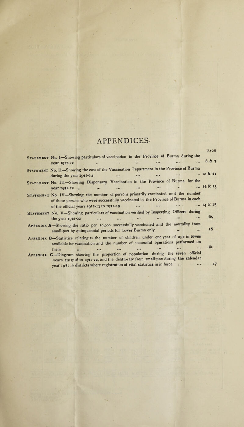 / APPENDICES- Statement No. I—Showing particulars of vaccination in the Province of Burma during the year 1921-22 Statement No. II—Showing the cost of the Vaccination Department in the Province of Burma during the year 1 gat-2 2 Statement No. Ill—Showing Dispensary Vaccination in the Province of Burma for the year 1931 22 ... Statement No. IV—Showing the number of persons primarily vaccinated and the number of those persons who were successfully vaccinated in the Province of Burma in each of the official years 1912-13 to 1931-23 ••• ••• *•* ' Statement No. V—Showing particulars of vaccination verified by Inspecting Officers during the year 1931-22 ... ... ••• ••• **• • Appendix A—Showing the ratio per 10,000 successfully vaccinated and the mortality from small-pox by quinquennial periods for Lower Burma only ... Appendix B—Statistics relating to the number of children under one year of age in towns available for vaccination and the number of successful operations performed on them ... ••• ••« ••• **’ Appbndix C—Diagram showing the proportion of population during the seven official years 1915*16 to 1931-23, and the death-rate from small-pox during the calendar year 1931 in districts where registration of vital statistics is in force .. PAGE 6 & 7 10 & it 13 & 13 14 & 15 ib. 16 ib. 17