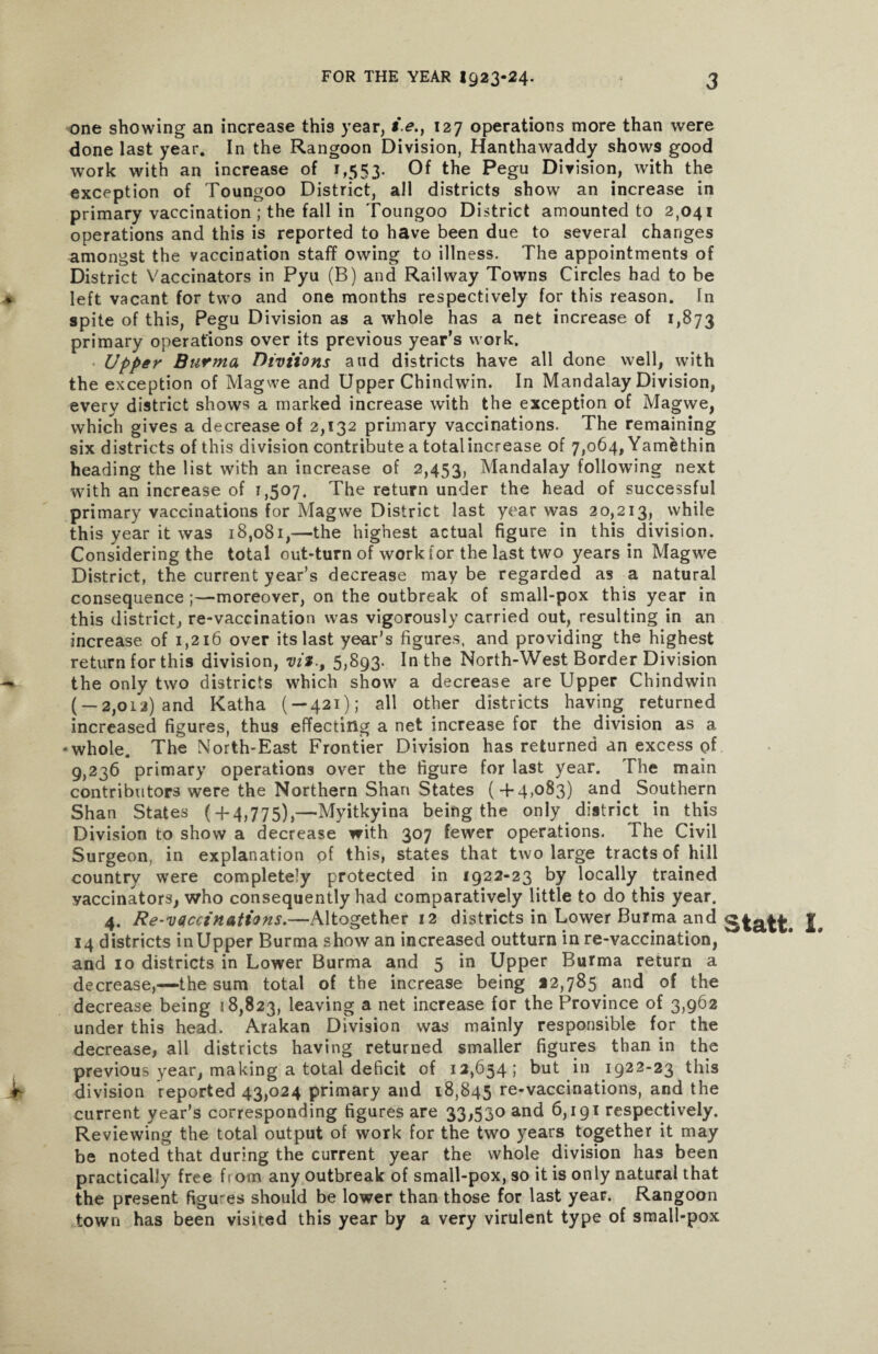 one showing an increase this year, *e.f 127 operations more than were done last year. In the Rangoon Division, Hanthawaddy shows good work with an increase of 1,553. Of the Pegu Division, with the exception of Toungoo District, ail districts show an increase in primary vaccination 5 the fall in Toungoo District amounted to 2,041 operations and this is reported to have been due to several changes amongst the vaccination staff owing to illness. The appointments of District Vaccinators in Pyu (B) and Railway Towns Circles had to be left vacant for two and one months respectively for this reason. In spite of this, Pegu Division as a whole has a net increase of 1,873 primary operations over its previous year’s work, • Upper Burma, Diviions and districts have all done well, with the exception of Magwe and Upper Chindwin. In Mandalay Division, every district shows a marked increase with the exception of Magwe, which gives a decrease of 2,132 primary vaccinations. The remaining six districts of this division contribute a totalincrease of 7,064, Yamethin heading the list with an increase of 2,453, Mandalay following next with an increase of 1,507. The return under the head of successful primary vaccinations for Magwe District last year was 20,213, while this year it was 18,081,—the highest actual figure in this division. Considering the total out-turn of work for the last two years in Magwe District, the current year’s decrease may be regarded as a natural consequence ;—moreover, on the outbreak of small-pox this year in this district, re-vaccination was vigorously carried out, resulting in an increase of 1,216 over its last year’s figures, and providing the highest return for this division, vi%.9 5,893. In the North-West Border Division the only two districts which show a decrease are Upper Chindwin ( — 2,012) and Katha ( — 421); all other districts having returned increased figures, thus effecting a net increase for the division as a -whole. The North-East Frontier Division has returned an excess of 9,236 primary operations over the figure for last year. The main contributors were the Northern Shan States (4*4,083) and Southern Shan States (4-4,775),—Myitkyina being the only district in this Division to show a decrease with 307 fewer operations. The Civil Surgeon, in explanation of this, states that two large tracts of hill country were completely protected in 1922-23 by locally trained vaccinators, who consequently had comparatively little to do this year. 14 districts in Upper Burma show an increased outturn in re-vaccination, and 10 districts in Lower Burma and 5 in Upper Burma return a decrease,—the sum total of the increase being 12,785 and of the decrease being 18,823, leaving a net increase for the Province of 3,962 under this head. Arakan Division was mainly responsible for the decrease, ail districts having returned smaller figures than in the previous year, making a total deficit of 12,654; but in 1922-23 this division reported 43,024 primary and 18,845 re-vaccinations, and the current year’s corresponding figures are 33,530 and 6,191 respectively. Reviewing the total output of work for the two years together it may be noted that during the current year the whole division has been practically free from any outbreak of small-pox, so it is only natural that the present figu'es should be lower than those for last year. Rangoon town has been visited this year by a very virulent type of small-pox