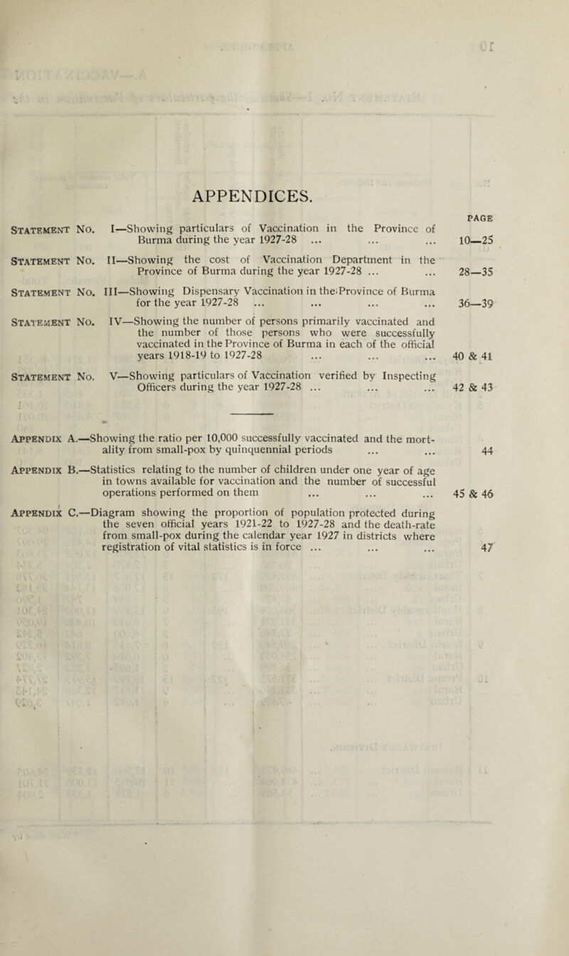 APPENDICES. PAGE Statement No. I—Showing particulars of Vaccination in the Province of Burma during the year 1927-28 ... ... ... 10—25 fP ' Statement No. II—Showing the cost of Vaccination Department in the Province of Burma during the year 1927-28 ... ... 28—35 Statement No. Ill—Showing Dispensary Vaccination in theiProvince of Burma for the year 1927-28 ... ... ... ... 36—39 Statement No. IV—Showing the number of persons primarily vaccinated and the number of those persons who were successfully vaccinated in the Province of Burma in each of the official years 1918-19 to 1927-28 ... ... ... 40 & 41 Statement No. V—Showing particulars of Vaccination verified by Inspecting Officers during the year 1927-28 ... ... ... 42 & 43 Appendix A.—Showing the ratio per 10,000 successfully vaccinated and the mort¬ ality from small-pox by quinquennial periods ... ... 44 Appendix B.—Statistics relating to the number of children under one year of age in towns available for vaccination and the number of successful operations performed on them ... ... ... 45 & 46 l Appendix C.—Diagram showing the proportion of population protected during the seven official years 1921-22 to 1927-28 and the death-rate from small-pox during the calendar year 1927 in districts where registration of vital statistics is in force ... ... ... 47