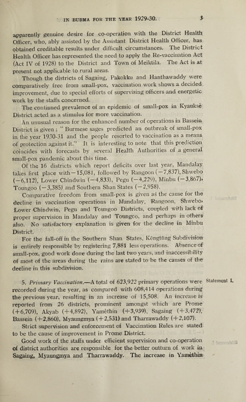 apparently genuine desire for co-operation with the District Health Officer, who, ably assisted by the Assistant District Health Officer, has obtained creditable results under difficult circumstances. The District Health Officer has represented the need to apply the Re-vaccination Act (Act IV of 1928) to the District and Town of Meiktila. The Act is at present not applicable to rural areas. Though the districts of Sagaing, Pakokku and Hanthawaddy were comparatively free from small-pox, vaccination work shows a decided, improvement, due to special efforts of supervising officers and energetic work by the staffs concerned. The continued prevalence of an epidemic of small-pox in Kyaukse District acted as a stimulus for more vaccination. An unusual reason for the enhanced number of operations in Bassein District is given : “ Burmese sages predicted an outbreak of small-pox in the year 1930-31 and the people resorted to vaccination as a means of protection against it.’’ It is interesting to note that this prediction coincides with forecasts by several Health Authorities of a general small-pox pandemic about this time. Of the 16 districts which report deficits over last year, Mandalay takes first place with —15,081, followed by Rangoon ( — 7,837), Shwebo ( — 6,112), Lower Chindwin (—4,833), Pegu ( — 4,229), Minbu ( — 3,867)* Toungoo ( — 3,385) and Southern Shan States ( — 2,958). Comparative freedom from small-pox is given as the cause for the decline in vaccination operations in Mandalay, Rangoon, Shwebo* Lower Chindwin, Pegu and Toungoo Districts, coupled with lack of proper supervision in Mandalay and Toungoo, and perhaps in others also. No satisfactory explanation is given for the decline in Minbu District. For the fall-off in the Southern Shan States, Kengtung Subdivision is entirely responsible by registering 7,881 less operations. Absence of small-pox, good work done during the last two years, and inaccessibility of most of the areas during the rains are stated to be the causes of the decline in this subdivision. 5. Primary Vaccination.—A total of 623,922 primary operations were recorded during the year, as compared with 608,414 operations during the previous year, resulting in an increase of 15,508. An increase is reported from 26 districts, prominent amongst which are Prome ( + 6,709), Akyab ( + 4,892), Yamethin (+3,939), Sagaing ( + 3,472), Bassein ( + 2,860), Myaungmya ( + 2,531) and Tharrawaddy ( + 2,107). Strict supervision and enforcement of Vaccination Rules are stated to be the cause of improvement in Prome District. Good work of the staffs under efficient supervision and co-operation of district authorities are responsible for the better outturn of work in Sagaing, Myaungmya and Tharrawaddy. The increase in Yamethin Statement y