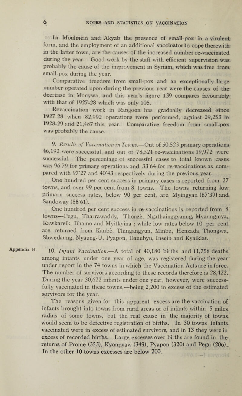 In Moulmein and Akyab the presence of small-pox in a virulent form, and the employment of an additional vaccinator to cope therewith in the latter town, are the causes of the increased number re-vaccinated during the year. Good work by the staff with efficient supervision was probably the cause of the improvement in Syriam, which was free from small-pox during the year. Comparative freedom from small-pox and an exceptionally large number operated upon during the previous year were the causes of the decrease in Monywa, and this year’s figure 139 compares favourably with that of 1927-28 which was only 105. Revaccination work in Rangoon has gradually decreased since 1927- 28 when 82,992 operations were performed, against 29,253 in 1928- 29 and 21,487 this year. Comparative freedom from small-pox was probably the cause. 9. Results of Vaccination in Towns.—Out of 50,523 primary operations 46,192 were successful, and out of 78,321 re-vaccinations 19,972 were successful. The percentage of successful cases to total known cases was 9679 for primary operations and 33'64 for re-vaccinations as com¬ pared with 97‘27 and 40‘43 respectively during the previous year. One hundred per cent success in primary cases is reported from 27 towns, and over 99 per cent from 8 towns. The towns returning low primary success rates, below 90 per cent, are Myingyan (87*39) and San do way (88*61). One hundred per cent success in re-vaccinations is reported from 8 towns—Pegu, Tharrawaddy, Thonze, Ngathainggyaung, Myaungmya, Kawkareik, Bhamo and Myitkyina ; while low rates below 10 per cent are returned from Kanbe, Thingangyun, Minbu, Henzada, Thongwa, Shwedaung, Nyaung-U, Pyapon, Danubyu, Insein and Kyaiklat. Appendix B. 10. Infant Vaccination.•—A total of 40,180 births and 11,758 deaths among infants under one year of age, was registered during the year under report in the 74 towns in which the Vaccination Acts are in force. The number of survivors according to these records therefore is 28,422. During the year 30,622 infants under one year, however, were success¬ fully vaccinated in these towns,—being 2,200 in excess of the estimated survivors for the year. The reasons given for this apparent excess are the vaccination of infants brought into towns from rural areas or of infants within 5 miles radius of some towns, but the real cause in the majority of towns would seem to be defective registration of births. In 30 towns infants vaccinated were in excess of estimated survivors, and in 13 they were in excess of recorded births. Large, excesses over births are found in the returns of Prome (353), Kyonpyaw (349), Pyapon (320) and Pegu (206).. In the other 10 towns excesses are below 200.