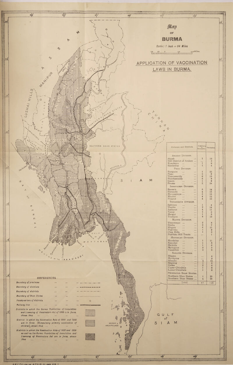 28 26 24 22 20 i 8 12 9 7 9 9 IO? V Jttap 5* % i-A sw i <? OF BURAIA Sca/e; 7 /neA = M Miles 5. 2S O 3 <5 Mile*. APPLICATION OF VACCINATION LAWS IN BURMA. X a> o • v l i A M ^ °f t«£ T R * A W ^ ° REFERENCES Boundary of provinces Boundary of divisions Boundary of districts Boundary of Shan States Headquarters of districts Railway line Districts in which the Burma Prohibition of Inoculation and Licensing of Vacoinators Bet of 1908 is in force, shown thus District in which the Vacoination Bets of 1880 and 1909 are in force. (Compulsory primary vaccination of chiidr»n)> shown thus ... .. Districts in which the Vaccination Bets of 1880 and 1909 at well as the Burma Prohibition of Inoculation and Licensing of Vaccinators Bet are in force, shown thus MERSU! n ARCHIPELAGO GULF of SIAM 28 26 24 Divisions and Districts, Inspector* of Vaccination Vaccinators Arakan Division. Akyab l 13 Hill District of Arakan ... ... 3 Kyaukpyu 1 6 Sandaway l 4 Pegu Division. Rangoon l 22 Pegu 2 9 Tharrawaddy 6 13 Hanthawaddy 5 9 Insein 1 9 Prome ... * ... 2 14 Irrawaddy Division. Bassein 5 16 Henzada 4 15 Myaungmya ... 5 15 Maubin 4 12 Pyapon 4 10 TbnassbrIh Division. Salween 1 4 ThatOn 2 14 Amherst 4 11 Tavoy 1 6 Mergui 1 5 Toungoo 4 13 Mac we Division. Thayetmyo ... 2 8 Minbu 2 7 Magwe 4 11 Pakcikku 1 9 Chin Hills ... 1 5 Pakokku Hill Tracts ... 1 Mandalay Division. Mandalay 1 11 Kyaukse 1 5 Meiktiia 1 6 Myingyan 3 9 Yamethin 2 8 Sagaing Division. Bhamo 4 Myitkyina 3 4 12 Sagaing i 8 Katha 2 6 Upper Chindwin 1 6 Lower Chindwin 1 8 Federated Shan Statbs. Northern Shan States ... 1 20 Southern Shan States ... 4 22 Total 87 3 02 20 22 IS 16 14 12 to G 6.C Po.~nio J-S O.PH./O■ //- a9jo 47*. T.