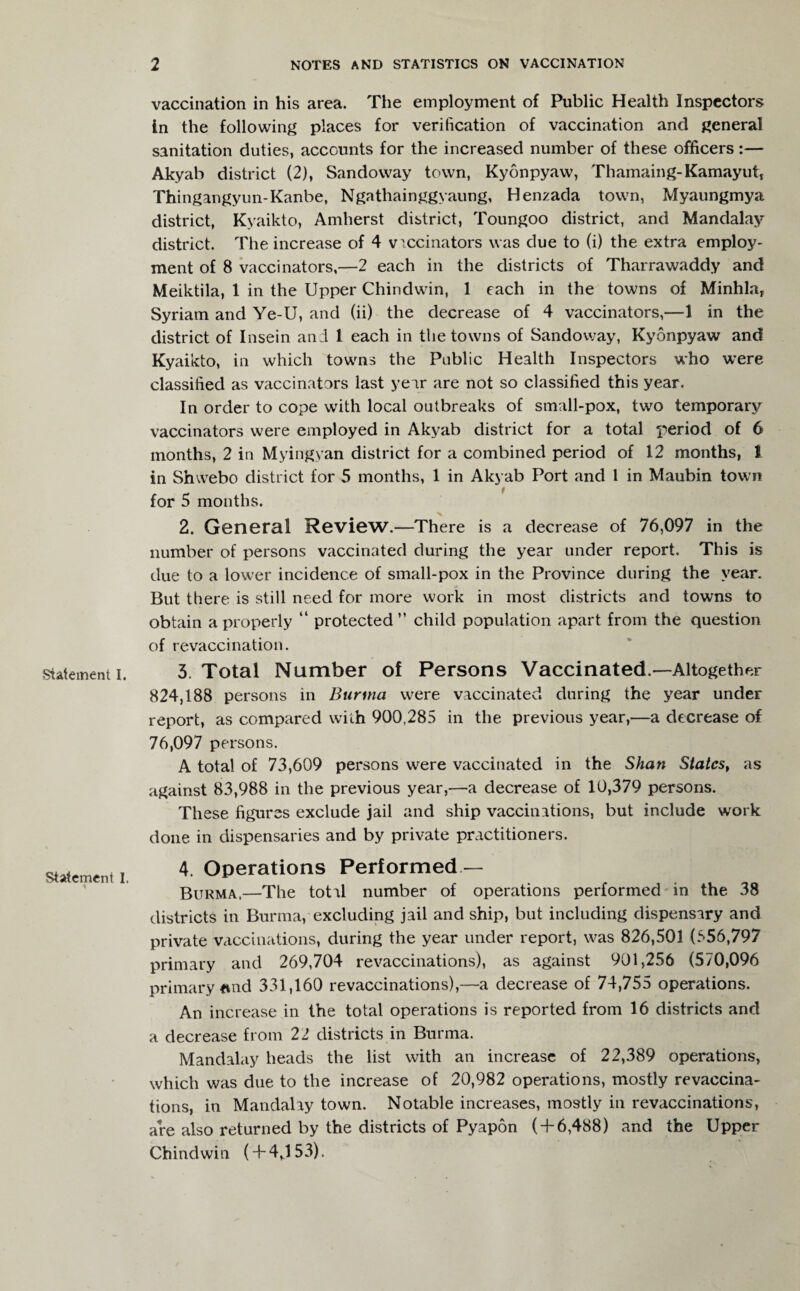 Statement I. Statement I. vaccination in his area. The employment of Public Health Inspectors in the following places for verification of vaccination and general sanitation duties, accounts for the increased number of these officers:— Akyab district (2), Sandoway town, Kyonpyaw, Thamaing-Kamayut, Thingangyun-Kanbe, Ngathainggyaung, Henzada town, Myaungmya district, Kyaikto, Amherst district, Toungoo district, and Mandalay district. The increase of 4 vaccinators was due to (i) the extra employ¬ ment of 8 vaccinators,—2 each in the districts of Tharrawaddy and Meiktila, 1 in the Upper Chindwin, 1 each in the towns of Minhla, Syriam and Ye-U, and (ii) the decrease of 4 vaccinators,—1 in the district of Insein and 1 each in the towns of Sandoway, Kyonpyaw and Kyaikto, in which towns the Public Health Inspectors who w*ere classified as vaccinators last year are not so classified this year. In order to cope with local outbreaks of small-pox, two temporary vaccinators were employed in Akyab district for a total period of 6 months, 2 in Myingyan district for a combined period of 12 months, l in Shwebo district for 5 months, 1 in Akyab Port and l in Maubin town for 5 months. 2. General Review.—There is a decrease of 76,097 in the number of persons vaccinated during the year under report. This is due to a lower incidence of small-pox in the Province during the year. But there is still need for more work in most districts and towns to obtain a properly “ protected” child population apart from the question of revaccination. 3. Total Number of Persons Vaccinated.—-Altogether 824,188 persons in Burma were vaccinated during the year under report, as compared with 900,285 in the previous year,—a decrease of 76,097 persons. A total of 73,609 persons were vaccinated in the Shan States, as against 83,988 in the previous year,—a decrease of 10,379 persons. These figures exclude jail and ship vaccinations, but include work done in dispensaries and by private practitioners. 4. Operations Performed — Burma.—The total number of operations performed in the 38 districts in Burma, excluding jail and ship, but including dispensary and private vaccinations, during the year under report, was 826,501 (556,797 primary and 269,704 revaccinations), as against 901,256 (570,096 primary *md 331,160 revaccinations),—a decrease of 74,755 operations. An increase in the total operations is reported from 16 districts and a decrease from 22 districts in Burma. Mandalay heads the list with an increase of 22,389 operations, which was due to the increase of 20,982 operations, mostly revaccina¬ tions, in Mandalay town. Notable increases, mostly in revaccinations, are also returned by the districts of Pyapon ( + 6,488) and the Upper Chindwin ( + 4,153).