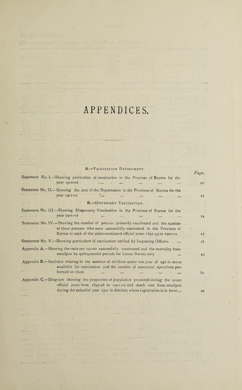 A.—Vaccination Department. Statement No. I.—Showing particulars of vaccination in the Province of Burma for the year 1901-02 f... Statement No. II.—Showing the cost of the Department in the Province of Burma for the year 1901-02 f'... B.—Dispensary Vaccination. Statement No. III.—Showing Dispensary Vaccination in the Province of Burma for the year 1901-02 Statement No. IV.—Showing the number of persons primarily vaccinated and the number of those persons who were successfully vaccinated in the Province of Burma in each of the undermentioned official years 1892-93 to 1901-02. -Statement No. V.—Showing particulars of vaccination verified by Inspecting Officers ... Appendix A.—Showing the ratio per 10,000 successfully vaccinated and the mortality from smallpox by quinquennial periods for Lower Burma only Appendix B.—Statistics relating to the number of children under one year of age in towns available for vaccination and the number of successful operations per¬ formed on them ... ... ... ... • ... Appendix C.—Diagram showing the proportion of population protected during the seven official years from 1895-96 to 1901-02 and death rate from smallpox during the calendar year 1901 in districts where registration is in force ... Page. 10 12 14 16 18 20 ib. 21