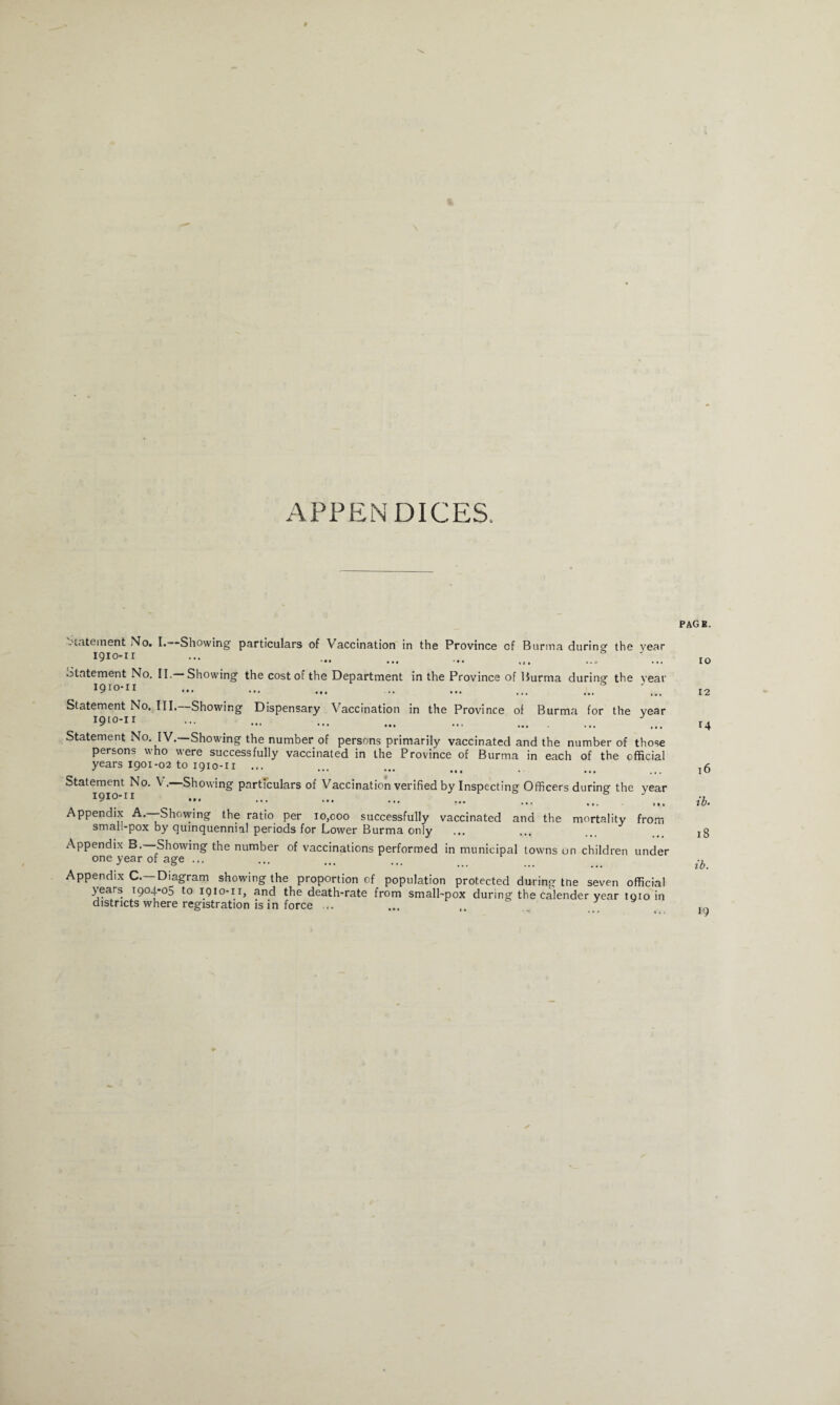 ft APPENDICES, page. statement No. I. Showing particulars of Vaccination in the Province of Burma during the vear 1910-11 Statement No. II. Showing the cost of the Department in the Province of Burma during the year 1910-11 ... .. • * • • •• ••• ■• •• ... ... ... Statement No. III. Showing Dispensary Vaccination in the Province of Burma for the year 1910-11 ... .. J Statement No. IV.—Showing the number of persons primarily vaccinated and the number of those persons who were successfully vaccinated in the Province of Burma in each of the official years 1901-02 to 1910-11 ... Statement No. V.—Showing particulars of Vaccination verified by Inspecting Officers during the year ^ ^ ••• • •• ... ... ... ■ • • » •*» M . Appendix A.—Showing the ratio per 10,000 successfully vaccinated and the mortality from small-pox by quinquennial periods for Lower Burma only Appendix B.—Showing the number of vaccinations performed in municipal towns on children under one year of age ... Appendix C.—Diagram showing the proportion of population protected during the seven official years 1904-05 to 1910-11, and the death-rate from small-pox during the calender year 1010 in districts where registration is in force .. ... .. 10 12 14 16 ib. 18 ib. 19