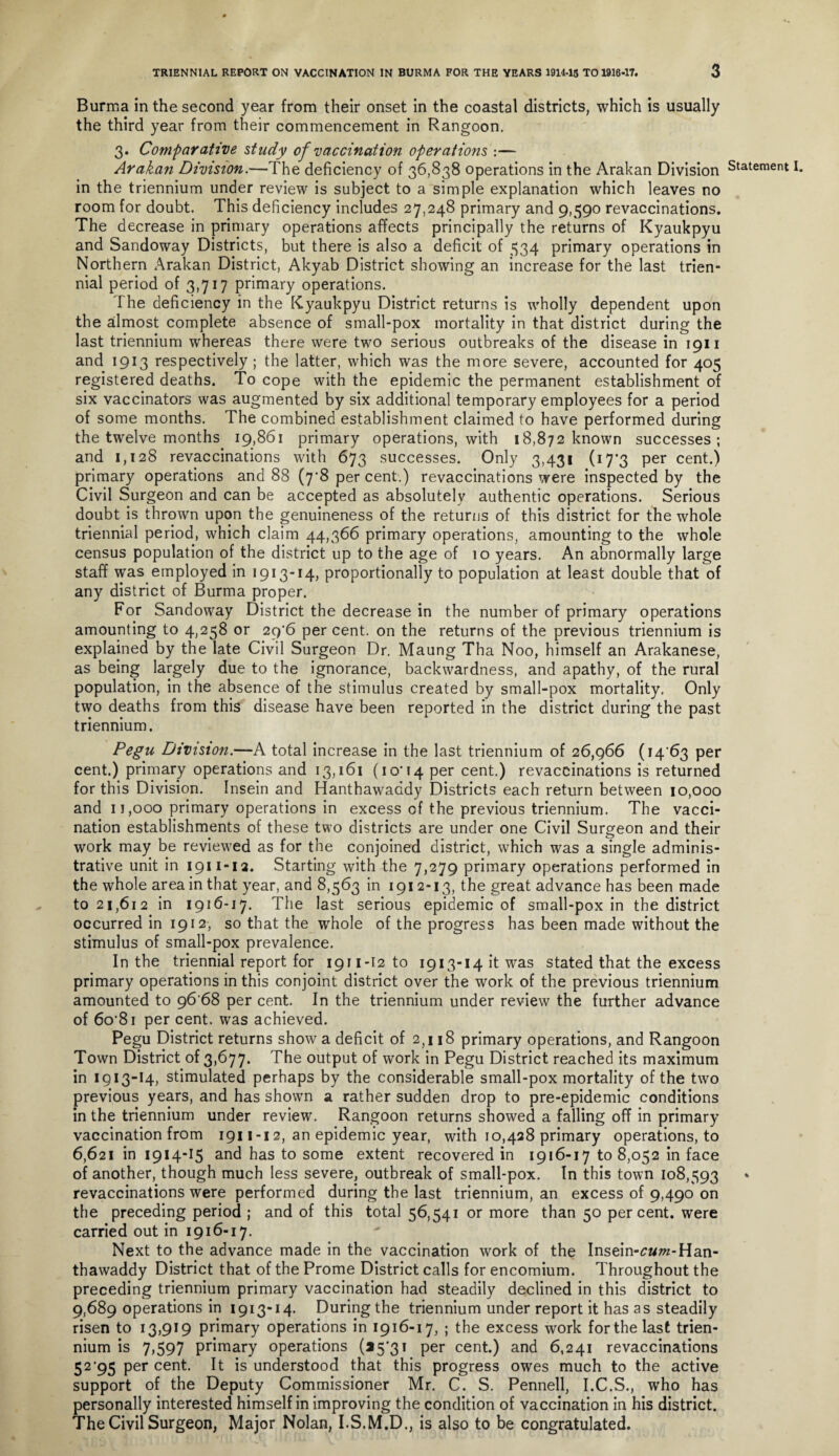 Burma in the second year from their onset in the coastal districts, which is usually the third year from their commencement in Rangoon. 3. Comparative study of 'vaccination operations :— Arakan Division.—The deficiency of 36,838 operations in the Arakan Division in the triennium under review is subject to a simple explanation which leaves no room for doubt. This deficiency includes 27,248 primary and 9,590 revaccinations. The decrease in primary operations affects principally the returns of Kyaukpyu and Sandoway Districts, but there is also a deficit of 534 primary operations in Northern Arakan District, Akyab District showing an increase for the last trien¬ nial period of 3,717 primary operations. The deficiency in the Kyaukpyu District returns is wholly dependent upon the almost complete absence of small-pox mortality in that district during the last triennium whereas there were two serious outbreaks of the disease in 1911 and 1913 respectively ; the latter, which was the more severe, accounted for 405 registered deaths. To cope with the epidemic the permanent establishment of six vaccinators was augmented by six additional temporary employees for a period of some months. The combined establishment claimed to have performed during the twelve months 19,861 primary operations, with 18,872 known successes; and 1,128 revaccinations with 673 successes. Only 3,431 (17*3 per cent.) primary operations and 88 (7‘8 per cent.) revaccinations were inspected by the Civil Surgeon and can be accepted as absolutely authentic operations. Serious doubt is thrown upon the genuineness of the returns of this district for the whole triennial period, which claim 44,366 primary operations, amounting to the whole census population of the district up to the age of 10 years. An abnormally large staff was employed in 1913-14, proportionally to population at least double that of any district of Burma proper. For Sandoway District the decrease in the number of primary operations amounting to 4,258 or 29‘6 per cent, on the returns of the previous triennium is explained by the late Civil Surgeon Dr. Maung Tha Noo, himself an Arakanese, as being largely due to the ignorance, backwardness, and apathy, of the rural population, in the absence of the stimulus created by small-pox mortality. Only two deaths from this disease have been reported in the district during the past triennium. Pegu Division.—A total increase in the last triennium of 26,966 (i4'63 per cent.) primary operations and 13,161 (10*14 per cent.) revaccinations is returned for this Division. Insein and Hanthawaddy Districts each return between 10,000 and i!,ooo primary operations in excess of the previous triennium. The vacci¬ nation establishments of these two districts are under one Civil Surgeon and their work may be reviewed as for the conjoined district, which was a single adminis¬ trative unit in 1911-12. Starting with the 7,279 primary operations performed in the whole area in that year, and 8,563 in 1912-13, the great advance has been made to 21,612 in 1916-17. The last serious epidemic of small-pox in the district occurred in 1912, so that the whole of the progress has been made without the stimulus of small-pox prevalence. In the triennial report for i9ii-i2to 1913-141’twas stated that the excess primary operations in this conjoint district over the work of the previous triennium amounted to 96 68 per cent. In the triennium under review the further advance of 6o*8i per cent, was achieved. Pegu District returns show a deficit of 2,118 primary operations, and Rangoon Town District of 3,677. The output of work in Pegu District reached its maximum in 1913-I4, stimulated perhaps by the considerable small-pox mortality of the two previous years, and has shown a rather sudden drop to pre-epidemic conditions in the triennium under review. Rangoon returns showed a falling off in primary vaccination from 1911 -12, an epidemic year, with 10,428 primary operations, to 6,621 in 1914-15 and has to some extent recovered in 1916-17 to 8,052 in face of another, though much less severe, outbreak of small-pox. In this town 108,593 revaccinations were performed during the last triennium, an excess of 9,490 on the preceding period ; and of this total 56,541 or more than 50 percent, were carried out in 1916-17. Next to the advance made in the vaccination work of the Insein-^ww-Han- thawaddy District that of the Prome District calls for encomium. Throughout the preceding triennium primary vaccination had steadily declined in this district to 9,689 operations in 1913-14. During the triennium under report it has as steadily risen to 13,919 primary operations in 1916-17, ; the excess work for the last trien¬ nium is 7,597 primary operations (35*31 per cent.) and 6,241 revaccinations 52*95 per cent. It is understood that this progress owes much to the active support of the Deputy Commissioner Mr. C. S. Pennell, I.C.S., who has personally interested himself in improving the condition of vaccination in his district. The Civil Surgeon, Major Nolan, I.S.M.D., is also to be congratulated. Statement %