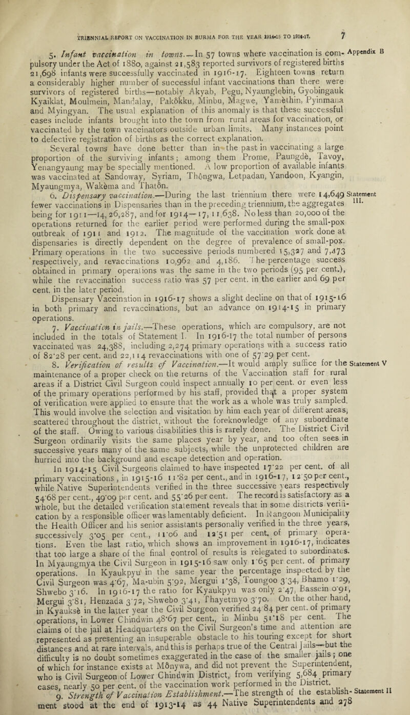 5. Infant vaccination in towns_In 57 towns where vaccination is com- Appendix B pulsory under the Act of 1880, against 21,583 reported survivors of registered births 21,698 infants were successfully vaccinated in 1916-17. Eighteen towns return a considerably higher number of successful infant vaccinations than there were survivors of registered births—notably Akyab, Pegu, Nyaunglebin, Gyobingauk Kyaiklat, Moulmein, Mandalay, Pakokku, Minbu, Magwe, Yamethin, Pyinmana and Myingyan. The usual explanation of this anomaly is that these successful cases include infants brought into the town from rural areas for vaccination, or vaccinated by the town vaccinators outside urban limits. Many instances point to defective registration of births as the correct explanation. Several towns have done better than in the past in vaccinating a large proportion of the surviving infants; among them Prome, Paungde, Tavoy, Yenangyaung may be specially mentioned. A low proportion of available infants was vaccinated at Sandoway, Syriam, Thongwa, Letpadan, Yandoon, Kyangin, Myaungmya, Wakema and Thaton. 6. Dispensary vaccination.—During the last triennium there were 14,649 Statement fewer vaccinations in Dispensaries than in the preceding triennium, the aggregates being for 1911—14, 26,287, and for 1914—17> 1 *>638. No ^ess than 20,000 of the operations returned for the earlier period were performed during the small-pox outbreak of 1911 and 1912. The magnitude of the vaccination work done at dispensaries is directly dependent on the degree of prevalence of small-pox. Primary operations in the two successive periods numbered 15,327 and 7,473 respectively, and revaccinations 10,962 and 4,186. i he percentage success obtained in primary operations was the same in the two periods (95 per cent.), while the revaccination success ratio was 57 Per cent. in the earlier and 69 per cent, in the later period. Dispensary Vaccination in 1916-17 shows a slight decline on that of 1915-16 in both primary and revaccinations, but an advance on 1914-15 in primary operations. 7. Vaccination in jails.—These operations, which are compulsory, are not included in the totals of Statement I. In 1916-17 the total number of persons vaccinated was 24,388, including 2,274 primary operations with a success ratio of 82*28 per cent, and 22,114 revaccinations with one of 57 29 Per cent* 8. Verification of results of Vaccination.—It would amply suffice for the Statement V maintenance of a proper check on the returns of the Vaccination staff for rural areas if a District Civil Surgeon could inspect annually 10 per cent, or even less of the primary operations performed by his staff, provided th^t a proper system of verification were applied to ensure that the work as a whole was truly sampled. This would involve the selection and visitation by him each year of different areas, scattered throughout the district, without the foreknowledge of any subordinate of the staff. Owing to various disabilities this is rarely done. The District Civil Surgeon ordinarily visits the same places year by year, and too often sees in successive years many of the same subjects, while the unprotected children are hurried into the background and escape detection and operation. In 1914-15 Civil Surgeons claimed to have inspected I7’22 per cent, of all primary vaccinations, in 1915*16 11 a8 2 per cent., and in 1916-1/, 12 5° per cent., while Native Superintendents verified in the three successive years respectively 54-68 per cent., 49'09 per cent, and 55*26 per cent. The record is satisfactory as a whole, but the detailed verification statement reveals that in some districts verid¬ eation by a responsible officer was lamentably deficient. In Rangoon Municipality the Health Officer and his senior assistants personally verified in the three years, successively 3'05 per cent,, il'o6 and ia'51 Per cenC primary opera¬ tions. Even the last ratio, which shows an improvement in 1916-17, indicates that too large a share of the final control of results is relegated to subordinates. In Myaungmya the Civil Surgeon in 1915*16 sawr only 1 65 per cent, of primary operations. In Kyaukpyu in the same year the percentage inspected by tne Civil Surgeon was 4-67, Ma-ubin 5*92, Mergui 1*38, Toungoo 3*34, Bhamo 129, Shwebo 3-16. In 1916-17 the ratio for Kyaukpyu was only 2 47, Bassein 0*91, Mergui 3*81, Henzada 3*72, Shwebo 3*41, fhayetmyo 3‘7°- On other hand, in Kyauksfe in the latter year the Civil Surgeon verified 24 84 per cent, of primary operations, in Lower Chindwin 48*67 per cent., in Minbu 51*18 per cent, the claims of the jail at Headquarters on the Civil Surgeon’s time and attention are represented as presenting an insuperable obstacle to his touring except for short distances and at rare intervals, and this is perhaps true of the Central jails—-but tne difficulty is no doubt sometimes exaggerated in the case of the smaller jails ; one of which for instance exists at Mdnywa, and did not prevent the Superintendent, who is Civil Surgeon of Lower Chindwin District, from verifying 5,684 primary cases, nearly 50 per cent, of the vaccination work performed in the District. 9 Strength of Vaccination Establishment.—The strength of the establish- Statement II ment stood at the end of 1913-14 as 44 Native Superintendents and 378