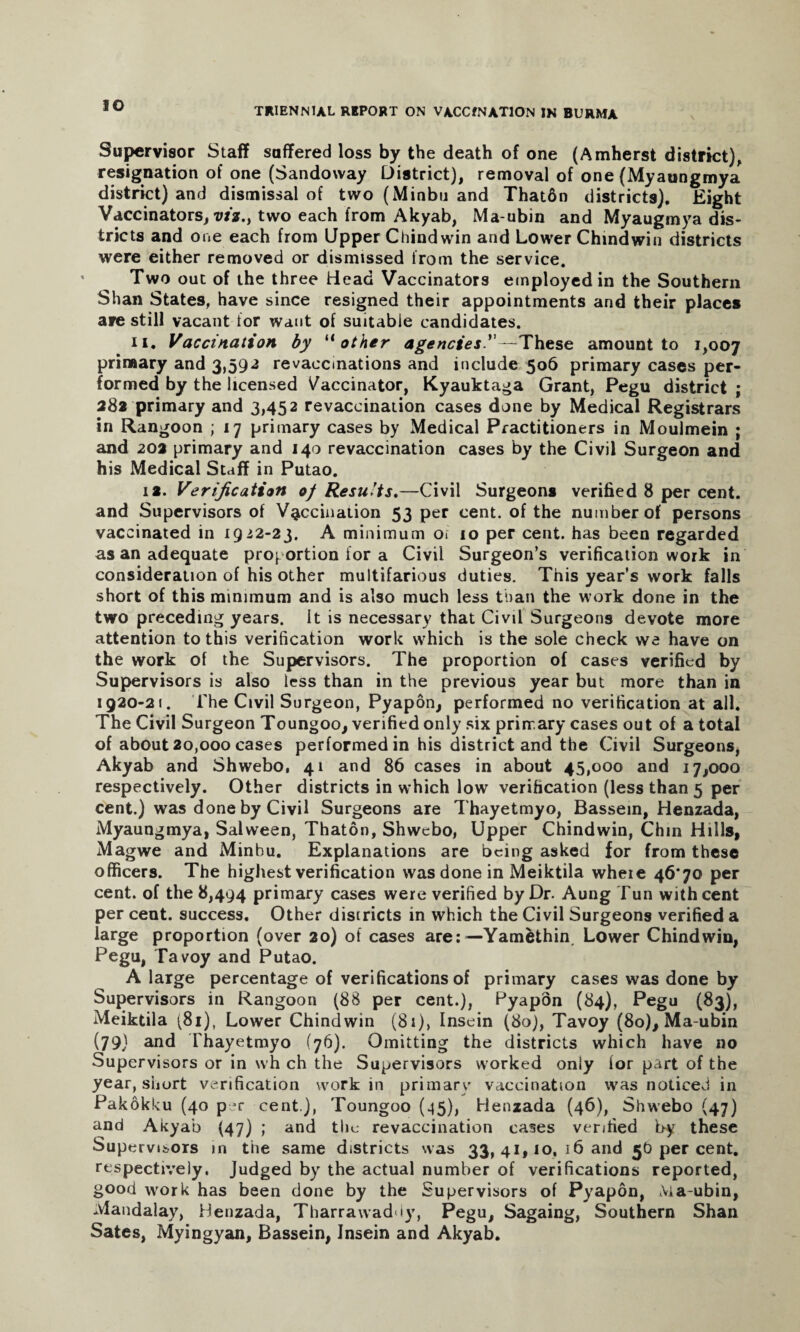 io TRIENNIAL REPORT ON VACCfNATION IN BURMA Supervisor Staff suffered loss by the death of one (Amherst district), resignation of one (Sandoway District), removal of one (Myaungmya district) and dismissal of two (Minbu and Thatdn districts). Eight Vaccinators, vtz.> two each from Akyab, Ma-ubin and Myaugmya dis¬ tricts and one each from Upper Chindwin and Lower Chindwin districts were either removed or dismissed from the service. Two out of the three Head Vaccinators employed in the Southern Shan States, have since resigned their appointments and their places are still vacant for want of suitable candidates. ii. Vaccination by “ other agencies—These amount to 1,007 primary and 3,592 revaccmations and include 506 primary cases per¬ formed by the licensed Vaccinator, Kyauktaga Grant, Pegu district ; 282 primary and 3,452 revaccination cases done by Medical Registrars in Rangoon ; 17 primary cases by Medical Practitioners in Moulmein ; and 202 primary and 140 revaccination cases by the Civil Surgeon and his Medical Staff in Putao. 12. Verification of Results.—Civil Surgeons verified 8 per cent, and Supervisors of Vaccination 53 per cent, of the number of persons vaccinated in 19^2-23. A minimum of 10 per cent, has been regarded as an adequate proportion for a Civil Surgeon’s verification work in consideration of his other multifarious duties. This year’s work falls short of this minimum and is also much less than the work done in the two preceding years. It is necessary that Civil Surgeons devote more attention to this verification work which is the sole check we have on the work of the Supervisors. The proportion of cases verified by Supervisors is also less than in the previous year but more than in 1920-21. The Civil Surgeon, Pyapon, performed no verification at all. The Civil Surgeon Toungoo, verified only six primary cases out of a total of about 20,000 cases performed in his district and the Civil Surgeons, Akyab and Shwebo, 41 and 86 cases in about 45,000 and 17,000 respectively. Other districts in which low verification (less than 5 per cent.) was done by Civil Surgeons are Thayetmyo, Bassein, Henzada, Myaungmya, Salween, Thaton, Shwebo, Upper Chindwin, Chin Hills, Magwe and Minbu. Explanations are being asked for from these officers. The highest verification was done in Meiktila wheie 46*70 per cent, of the 8,494 primary cases were verified by Dr. Aung Tun with cent per cent, success. Other districts in which the Civil Surgeons verified a large proportion (over 20) of cases are: —Yamethin Lower Chindwin, Pegu, Tavoy and Putao. A large percentage of verifications of primary cases was done by Supervisors in Rangoon (88 per cent.), Pyapon (84), Pegu (83), Meiktila f8i), Lower Chindwin (81), Insein (80), Tavoy (80), Ma-ubin (79) and Thayetmyo (76). Omitting the districts which have no Supervisors or in vvh ch the Supervisors worked only for part of the year, short verification work in primary vaccination was noticed in Pakokku (40 per cent.), Toungoo (45), Henzada (46), Shwebo (47) and Akyab (47) ; and the revaccination cases verified by these Supervisors in the same districts was 33, 41,10, 16 and 5O per cent, respectively. Judged by the actual number of verifications reported, good work has been done by the Supervisors of Pyapon, Ma-ubin, Mandalay, Henzada, Tharrawaddy, Pegu, Sagaing, Southern Shan Sates, Myingyan, Bassein, Insein and Akyab.