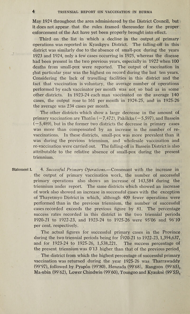 May 1924 throughout the area administered by the District Council, but it does not appear that the rules framed thereunder for the proper enforcement of the Act have yet been properly brought into effect. Third on the list in which a decline in the output of primary operations was reported in Kyaukpyu District. The falling-off in this district was similarly due to the absence of small-pox during the years t 1923 and 1924, only a few cases occurring in 1925, whereas the disease had been present in the two previous years, especially in 1922 when 100 deaths from small-pox were reported. The output of vaccination in that particular year was the highest on record during the last ten years. Considering the lack of travelling facilities in this district and the fact that vaccination is voluntary, the average number of operations performed by each vaccinator per month was not so bad as in some other districts. In 1923-24 each man vaccinated on the average 140 cases, the output rose to 161 per month in 1924-25, and in 1925-26 the average was 234 cases per month. The other districts which show a large decrease in the amount of primary vaccination are Thaton ( — 7,472), Pakokku ( — 5,597), and Bassein ( — 5,489), but in the former two districts the decrease in primary cases was more than compensated by an increase in the number of re¬ vaccinations. In these districts, small-pox was more prevalent than it was during the previous triennium, and wholesale vaccination and re-vaccination were carried out. The falling-off in Bassein District is also attributable to the relative absence of small-pox during the present triennium. Statement I. 4. Successful Primary Operations.—Consonant with .the increase in the output of primary vaccination work, the number of successful primary operations also shows an increase of 143,584 during the triennium under report. The same districts which showed an increase of work also showed an increase in successful cases with the exception of Thayetmyo District in which, although 409 fewer operations were performed than in the previous triennium, the number of successful cases recorded exceeds the previous figure by 81. The percentage success rates recorded in this district in the two triennial periods 1920-21 to 1922-23, and 1923-24 to 1925-26 were 95*06 and 96*10 per cent, respectively. . The actual figures for successful primary cases in the Province during the two triennial periods being for 1920-21 to 1922-23. 1,394,637, and for 1923-24 to 1925-26, 1,538,221. The success percentage of the present triennium was O'13 higher than that of the previous period^ The district from which the highest percentage of successful primary vaccination was returned during the year 1925-26 was Tharrawaddy (99*97), followed by Pyapon (99*80), Henzada (99*68), Rangoon (99*65), Ma-ubin (99*62), Lower Chindwin (99*60), Toungoo and Kyaukse (99*55),