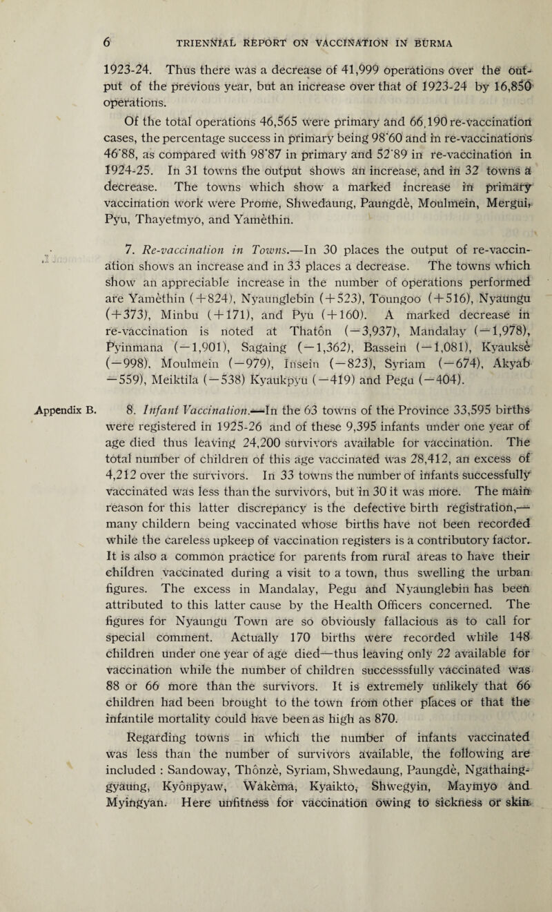 «:* Appendix B. 6 TRIENNIAL REPORT ON VACCINATION IN BURMA 1923- 24. Thus there was a decrease of 41,999 operations over the out- * put of the previous year, but an increase over that of 1923-24 by 16,850 operations. Of the total operations 46,565 were primary and 66,190 re-vaccination cases, the percentage success in primary being 98'60 and in re-vaccinations 46'88, as compared with 98*87 in primary and 52'89 in re-vaccination in 1924- 25. In 31 towns the output shows an increase, and in 32 towns a decrease. The towns which show a marked increase in primary vaccination work were Prome, Shwedaung, Paungde, Moulmein, Mergui, Pyu, Thayetmyo, and Yamethin. 7. Re-vaccination in Towns.—In 30 places the output of re-vaccin¬ ation shows an increase and in 33 places a decrease. The towns which show an appreciable increase in the number of operations performed are Yamethin ( + 824), Nyaunglebin ( + 523), Toungoo ( + 516), Nyaungu ( + 373), Minbu ( + 171), and Pyu (+160). A marked decrease in re-vaccination is noted at Thaton ( — 3,937), Mandalay ( — 1,978), Pyinmana ( — 1,901), Sagaing (—1,362), Bassein ( — 1,081), Kyaukse ( — 998), Moulmein ( — 979), Insein ( — 823), Syriam ( — 674), Akyab — 559), Meiktila ( — 538) KyaukpyU (—419) and Pegu ( — 404). 8. Infant Vaccination.—In the 63 towns of the Province 33,595 births were registered in 1925-26 and of these 9,395 infants under one year of age died thus leaving 24,200 survivors available for vaccination. The total number of children of this age vaccinated was 28,412, an excess of 4,212 over the survivors. In 33 towns the number of infants successfully vaccinated was less than the survivors, but in 30 it was more. The main reason for this latter discrepancy is the defective birth registration,— many childern being vaccinated whose births have not been recorded while the careless upkeep of vaccination registers is a contributory factor^ It is also a common practice for parents from rural areas to have their children vaccinated during a visit to a town, thus swelling the urban figures. The excess in Mandalay, Pegu and Nyaunglebin has been attributed to this latter cause by the Health Officers concerned. The figures for Nyaungu Town are so obviously fallacious as to call for special comment. Actually 170 births were recorded while 148 children under one year of age died—thus leaving only 22 available for vaccination while the number of children successsfully vaccinated was 88 or 66 more than the survivors. It is extremely unlikely that 66 children had been brought to the town from other places or that the infantile mortality could have been as high as 870. Regarding towns in which the number of infants vaccinated was less than the number of survivors available, the following are included : Sandoway, Thonze, Syriam, Shwedaung, Paungde, Ngathaing- gyaung, Kyonpyaw, Wakema, Kyaikto, Shwegyin, Maymyo and Myingyan. Here unfitness for vaccination owing to sickness or skin.