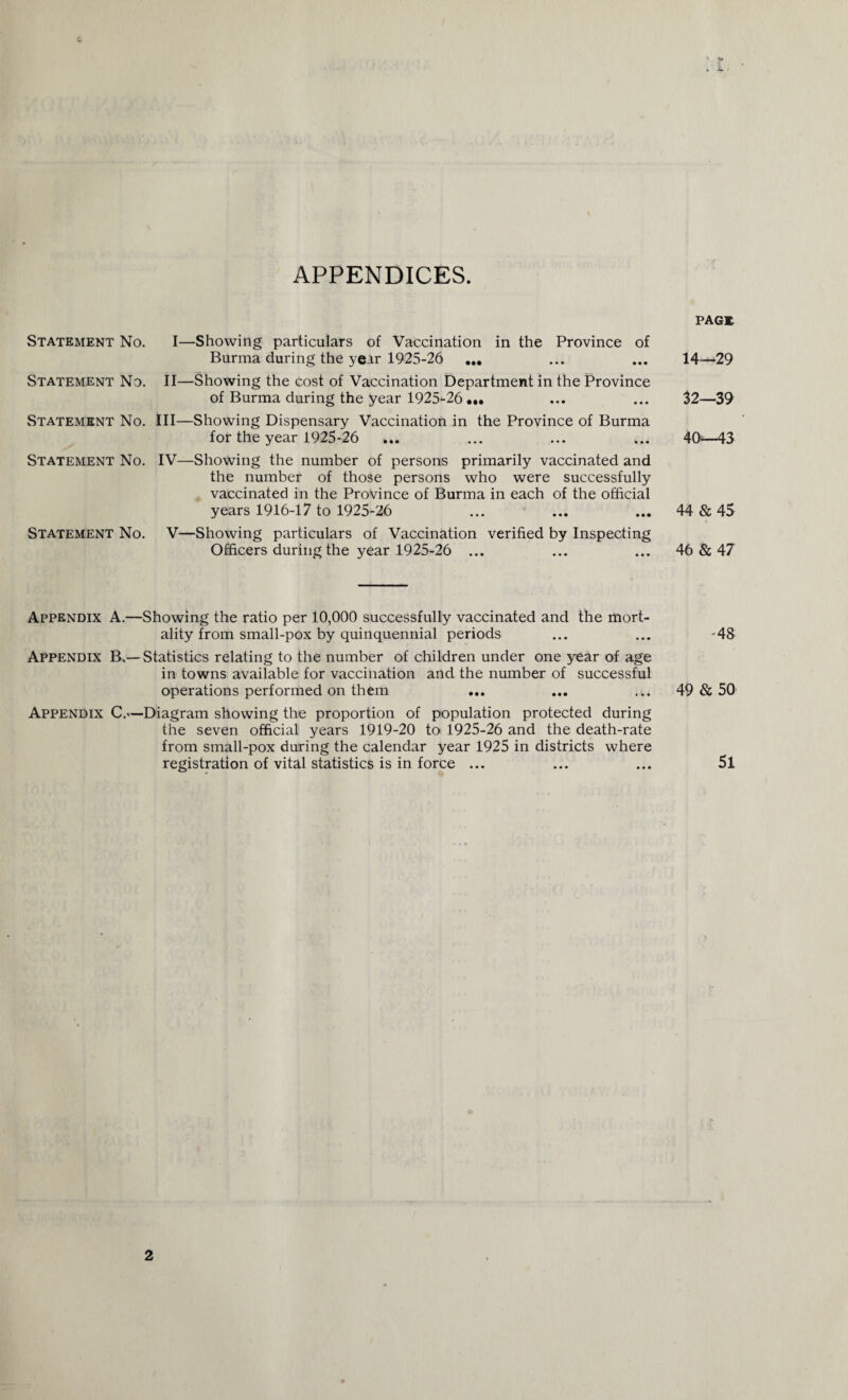 APPENDICES. Statement No. I—Showing particulars of Vaccination in the Province of Burma during the year 1925-26 ... Statement No. II—Showing the cost of Vaccination Department in the Province of Burma during the year 1925-26 ••• Statement No. Ill—Showing Dispensary Vaccination in the Province of Burma for the year 1925-26 Statement No. IV—Showing the number of persons primarily vaccinated and the number of those persons who were successfully vaccinated in the Province of Burma in each of the official years 1916-17 to 1925-26 Statement No. V—Showing particulars of Vaccination verified by Inspecting Officers during the year 1925-26 ... Appendix A.—Showing the ratio per 10,000 successfully vaccinated and the mort¬ ality from small-pox by quinquennial periods Appendix B.— Statistics relating to the number of children under one year of age in towns available for vaccination and the number of successful operations performed on them Appendix C.—Diagram showing the proportion of population protected during the seven official years 1919-20 to 1925-26 and the death-rate from small-pox during the calendar year 1925 in districts where registration of vital statistics is in force ... PAG* 14—29 32—39 40—43 44 & 45 46 & 47 -48 49 & 50 51 2