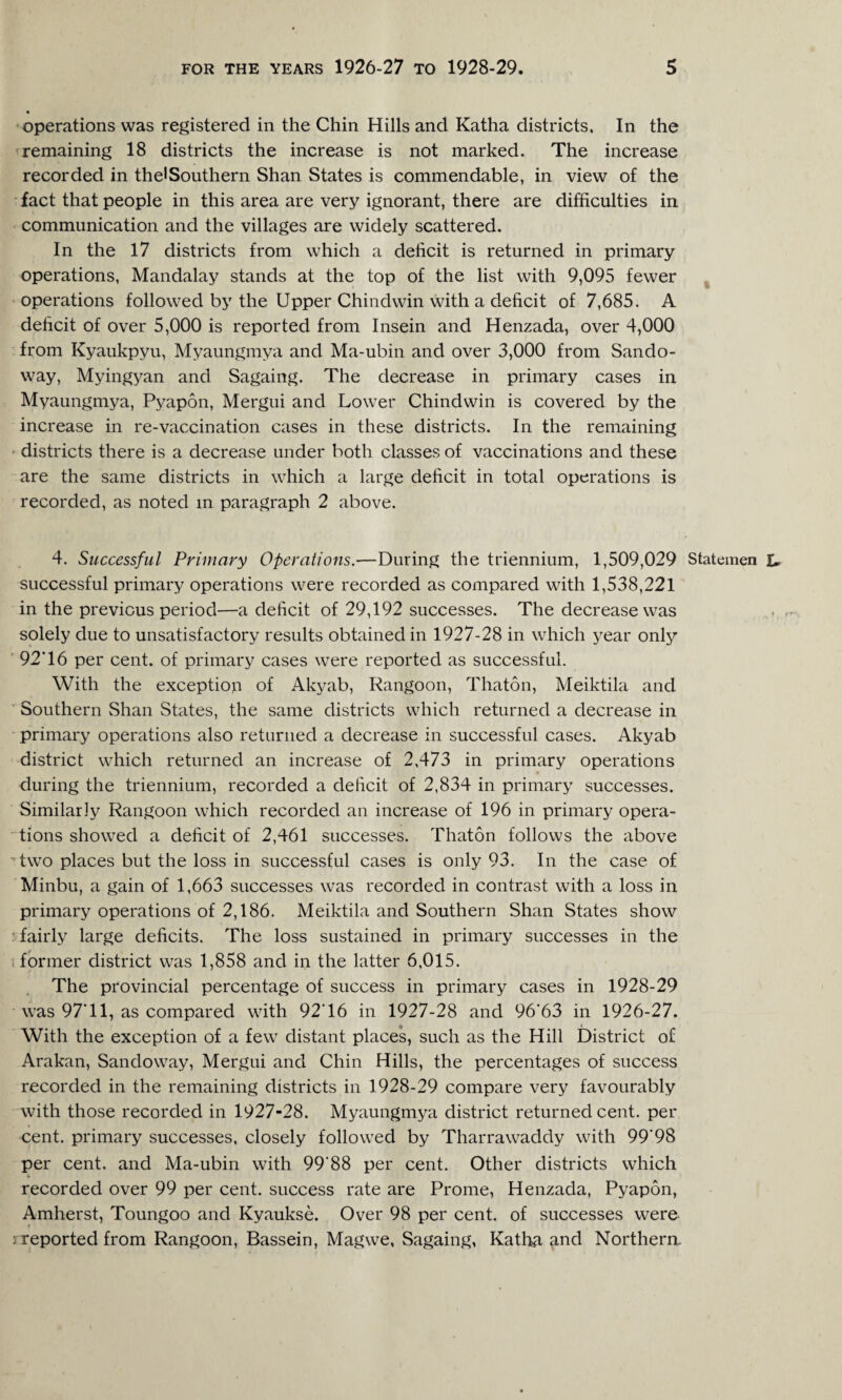 operations was registered in the Chin Hills and Katha districts, In the 'remaining 18 districts the increase is not marked. The increase recorded in thelSouthern Shan States is commendable, in view of the fact that people in this area are very ignorant, there are difficulties in communication and the villages are widely scattered. In the 17 districts from which a deficit is returned in primary operations, Mandalay stands at the top of the list with 9,095 fewer operations followed by the Upper Chindwin with a deficit of 7,685. A deficit of over 5,000 is reported from Insein and Henzada, over 4,000 from Kyaukpyu, Myaungmya and Ma-ubin and over 3,000 from Sando- way, Myingyan and Sagaing. The decrease in primary cases in Myaungmya, Pyapon, Mergui and Lower Chindwin is covered by the increase in re-vaccination cases in these districts. In the remaining districts there is a decrease under both classes of vaccinations and these are the same districts in which a large deficit in total operations is recorded, as noted in paragraph 2 above. 4. Successful Primary Operations.—During the triennium, 1,509,029 Statemen successful primary operations were recorded as compared with 1,538,221 in the previous period—a deficit of 29,192 successes. The decrease was solely due to unsatisfactory results obtained in 1927-28 in which year only 92'16 per cent, of primary cases were reported as successful. With the exception of Akyab, Rangoon, Thaton, Meiktila and Southern Shan States, the same districts which returned a decrease in primary operations also returned a decrease in successful cases. Akyab district which returned an increase of 2,473 in primary operations during the triennium, recorded a deficit of 2,834 in primary successes. Similarly Rangoon which recorded an increase of 196 in primary opera¬ tions showed a deficit of 2,461 successes. Thaton follows the above Two places but the loss in successful cases is only 93. In the case of Minbu, a gain of 1,663 successes was recorded in contrast with a loss in primary operations of 2,186. Meiktila and Southern Shan States show fairly large deficits. The loss sustained in primary successes in the i former district was 1,858 and in the latter 6,015. The provincial percentage of success in primary cases in 1928-29 was 97T1, as compared with 92T6 in 1927-28 and 96'63 in 1926-27. With the exception of a few distant places, such as the Hill District of Arakan, Sandoway, Mergui and Chin Hills, the percentages of success recorded in the remaining districts in 1928-29 compare very favourably with those recorded in 1927-28. Myaungmya district returned cent, per cent, primary successes, closely followed by Tharrawaddy with 99’98 per cent, and Ma-ubin with 99'88 per cent. Other districts which recorded over 99 per cent, success rate are Prome, Henzada, Pyapon, Amherst, Toungoo and Kyaukse. Over 98 per cent, of successes were p : reported from Rangoon, Bassein, Magwe, Sagaing, Katha and Northern.