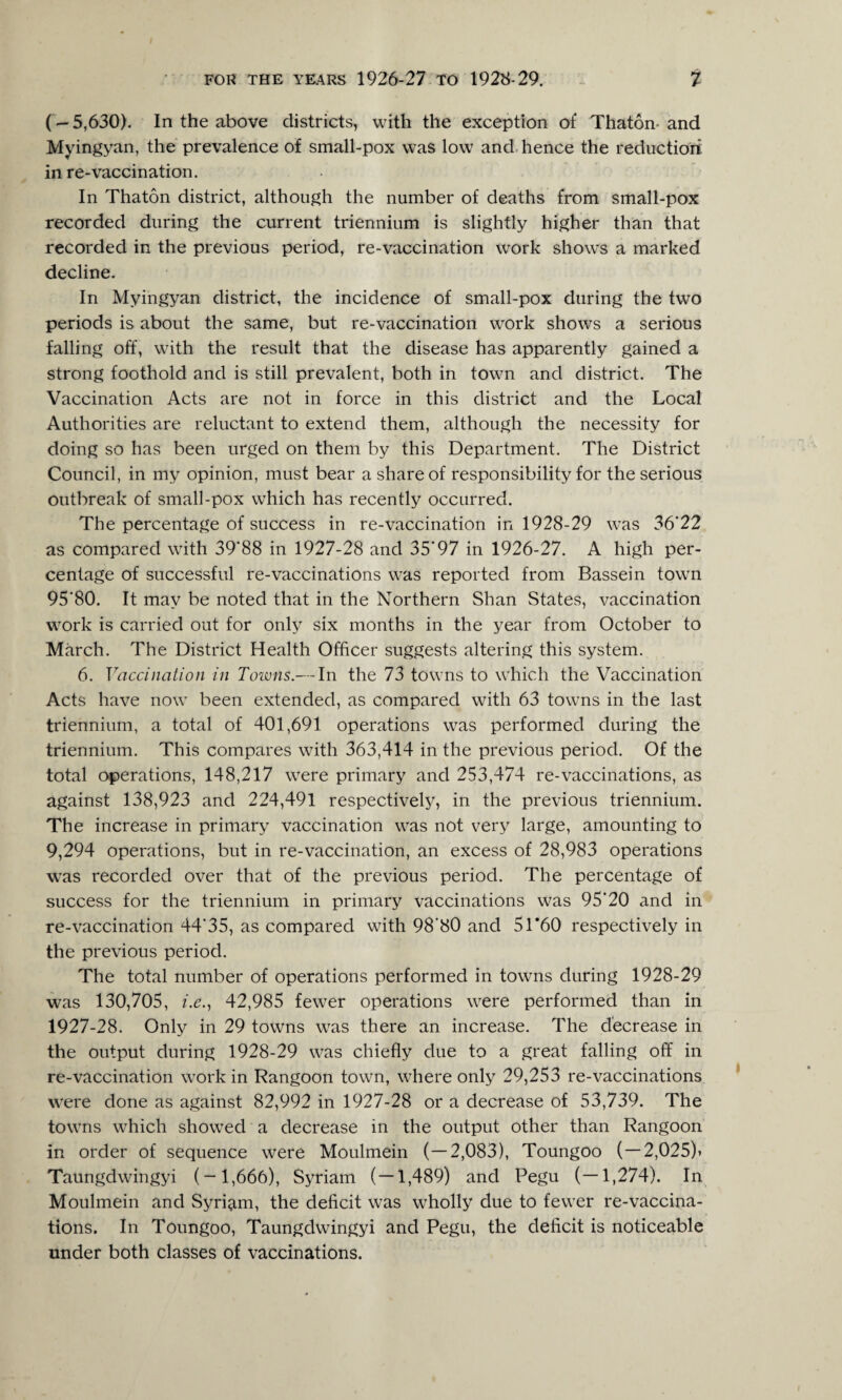 I FOR THE YEARS 1926-27 TO 1928-29. 7 ( — 5,630). In the above districts, with the exception of Thaton- and Myingyan, the prevalence of small-pox was low and hence the reduction in re-vaccination. In Thaton district, although the number of deaths from small-pox recorded during the current triennium is slightly higher than that recorded in the previous period, re-vaccination work shows a marked decline. In Myingyan district, the incidence of small-pox during the two periods is about the same, but re-vaccination work shows a serious falling off, with the result that the disease has apparently gained a strong foothold and is still prevalent, both in town and district. The Vaccination Acts are not in force in this district and the Local Authorities are reluctant to extend them, although the necessity for doing so has been urged on them by this Department. The District Council, in my opinion, must bear a share of responsibility for the serious outbreak of small-pox which has recently occurred. The percentage of success in re-vaccination in 1928-29 was 36'22 as compared with 39*88 in 1927-28 and 35*97 in 1926-27. A high per¬ centage of successful re-vaccinations was reported from Bassein town 95*80. It may be noted that in the Northern Shan States, vaccination work is carried out for only six months in the year from October to March. The District Health Officer suggests altering this system. 6. Vaccination in Towns.— In the 73 towns to which the Vaccination Acts have now been extended, as compared with 63 towns in the last triennium, a total of 401,691 operations was performed during the triennium. This compares with 363,414 in the previous period. Of the total operations, 148,217 were primary and 253,474 re-vaccinations, as against 138,923 and 224,491 respectively, in the previous triennium. The increase in primary vaccination was not very large, amounting to 9,294 operations, but in re-vaccination, an excess of 28,983 operations was recorded over that of the previous period. The percentage of success for the triennium in primary vaccinations was 95*20 and in re-vaccination 44*35, as compared with 98*80 and 51*60 respectively in the previous period. The total number of operations performed in towns during 1928-29 was 130,705, i.e., 42,985 fewer operations were performed than in 1927-28. Only in 29 towns was there an increase. The decrease in the output during 1928-29 was chiefly due to a great falling off in re-vaccination work in Rangoon town, where only 29,253 re-vaccinations were done as against 82,992 in 1927-28 or a decrease of 53,739. The towns which showed a decrease in the output other than Rangoon in order of sequence were Moulmein (—2,083), Toungoo ( — 2,025)* Taungdwingyi (-1,666), Syriam ( — 1,489) and Pegu (—1,274). In Moulmein and Syriam, the deficit was wholly due to fewer re-vaccina¬ tions. In Toungoo, Taungdwingyi and Pegu, the deficit is noticeable under both classes of vaccinations.
