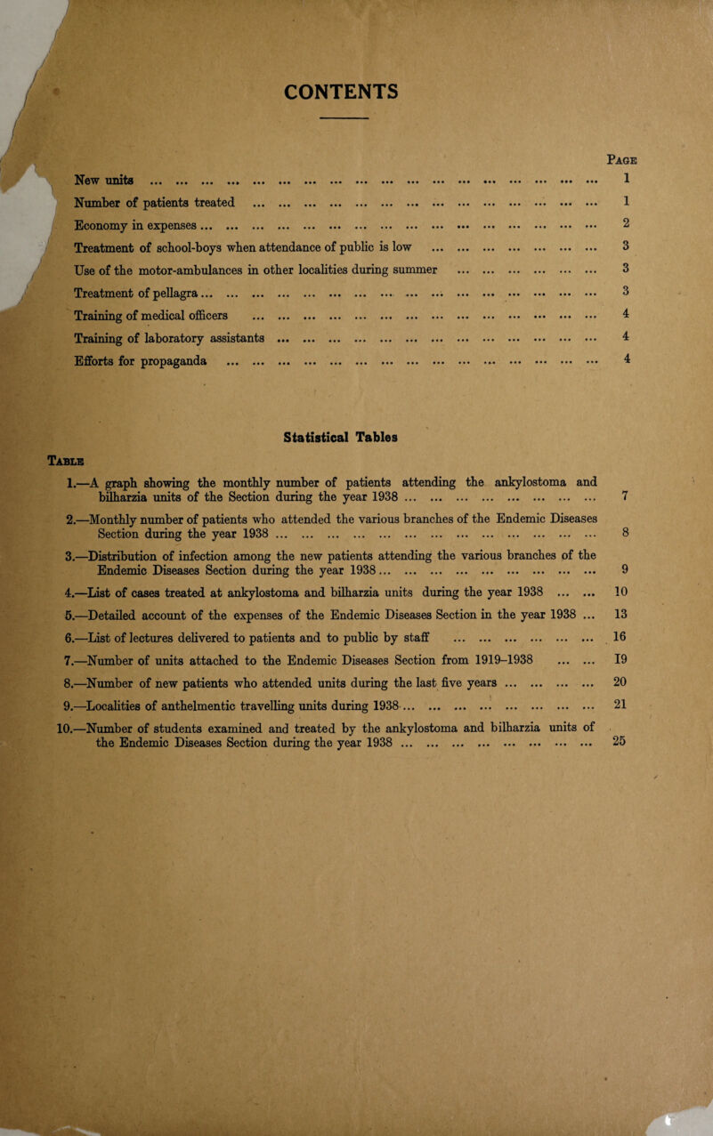 ••• '■ . '.■ ■'■■ <*■»■'’,. CONTENTS IT0W imits ••• ••• ••• ••* *•• ••• ••• ••• ••• ••• ••• Number of patients treated . bjConom^ m expenses ••• ••• ••• ••• ••• ••• ••• *•* Treatment of scbool-boys when attendance of public is low Use of tbe motor-ambulances in other localities during summer Treatment of pellagra... . Training of medical of&cers Training of laboratory assistants . Efforts for propaganda ••• ••• ••• ••• ••• ••• •• ••• If f •« fff fff fff »#• fff fff fff fff fff fff fff fff Page 1 1 2 3 3 3 4 4 4 Statistical Tables Table 1. —graph showing the monthly number of patients attending the ankylostoma and bilharzia units of the Section during the year 1938 . 7 2. —Monthly number of patients who attended the various branches of the Endemic Diseases Section during the year 1938 . 8 3. —Distribution of infection among the new patients attending the various branches of the Endemic Diseases Section during the year 1938. 9 4. —^List of cases treated at ankylostoma and bilharzia units during the year 1938 . 10 6.—Detailed account of the expenses of the Endemic Diseases Section in the year 1938 ... 13 6. —List of lectures delivered to patients and to public by staff . 16 7. —Number of units attached to the Endemic Diseases Section from 1919-1938 . 19 8. —^Number of new patients who attended units during the last five years. 20 ♦ 9. —^Localities of anthelmentic travelling units during 1938 . 21 10.—Number of students examined and treated by the ankylostoma and bilharzia units of the Endemic Diseases Section during the year 1938 . 25