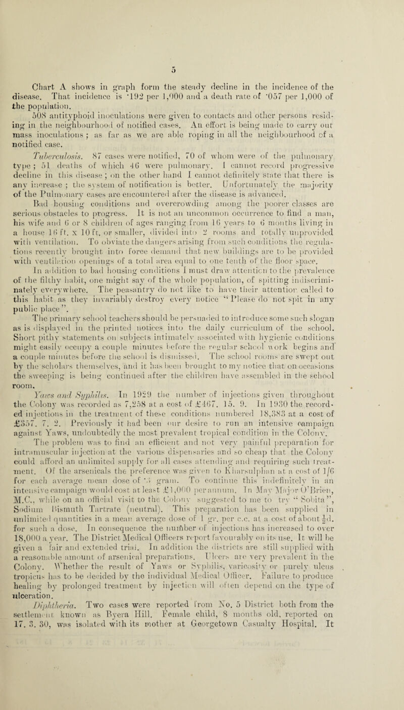 Chart A shows in graph form the steady decline in the incidence of the disease. That incidence is *192 per 1,000 and a death rate of '057 per 1,000 of the population. 508 antityphoid inoculations were given to contacts and other persons resid¬ ing in the neighbourhood of notified cases. An effort is being made to carry out mass inoculations ; as far as we are able roping in all the neighbourhood of a notified case. Tuberculosis. 87 cases were notified, 70 of whom were of the pulmonary type ; 51 deaths of which 16 were pulmonary. I cannot record progressive decline in this disease ; on the other hand I cannot definitely state that there is any increase ; the system of notification is better. Unfortunately the majority of the Pulmonary cases are encountered after the disease is advanced. •j Bad housing conditions and overcrowding among the poorer classes are serious obstacles to progress. It is not an uncommon occurrence to find a man, his wife and (i or 8 children of ages ranging from 1(1 years to 6 months living in a house 1(5 ft. x 10 ft. or smaller, divided into 5 rooms and totally unprovided with ventilation. To obviate the dangers arising from such conditions the regula¬ tions recently brought into force demand that new buildings are to be provided with ventilation openings of a total area equal to one tenth of the floor space. In addition to bad housing conditions I must draw attention to the prevalence of the filthy habit, one might say of the whole population, of spitting indiscrimi¬ nately everywhere. The peasantry do not like to have their attention, called to this habit as they invariably destroy every notice “ Please do not spit in any public place ”. The primary school teachers should be persuaded to introduce some such slogan as is displayed in the printed notices into the daily curriculum of the school. Short pithy statements on subjects intimately associated with hygienic conditions might easily occupy a couple minutes before the regular school work begins and a couple minutes before the school is dismissed. The school rooms are swept out by the scholars themselves, and it has been brought to my notice that on occasions the sweeping is being continued after the children have assembled in the school room. Yaws and Syphilis. In 1959 the number of injections given throughout the Colony was recorded as 7,558 at a cost of £467. 15. 9. In 1930 the record¬ ed injections in the treatment of these conditions numbered 18,383 at a cost of £357. 7. 5. Previously it had been our desire to run an intensive campaign against Yaws, undoubtedly the most prevalent tropical Condition in the Colonv. The problem was to find an efficient and not very painful preparation for intramuscular injection at the various dispensaries and so cheap that the Colony could afford an unlimited supply for all cases attending and requiring such treat¬ ment. Of the arsenicals the preference was given to Kharsulphan at a, cost of 1/6 for each average mean dose of ’3 gram. To continue this indefinitely in an intensive campaign would cost at least £1,000 per annum. Tn May Major O’Brien, M.C., while on an official visit to the Colony suggested to me to trv u Sobita”, Sodium Bismuth Tartrate (neutral). This preparation has been supplied in unlimited quantities in a mean average dose of 1 gr. per c.c. at a cost of about ^d. for such a dose. In consequence the nuifiber of injections has increased to over 18,000 a year. The District Medical Officers report favourably on its use. It will he given a fair and extended trial. In addition the districts are still supplied with a reasonable amount of arsenical preparations. Ulcers are very prevalent in the Colony. Whether the result of Yaws or Syphilis, varicosity or purely ulcus tropicus has to be decided by the individual Medioal Officer. Failure to produce healing by prolonged treatment by injection will often depend on the type of ulceration. Diphtheria. Two eases were reported from ISo. 5 District both from the settlement known as Byera Hill. Female child, 8 months old, reported on 17. 3. 30, was isolated with its mother at Georgetown Casualty Hospital. It