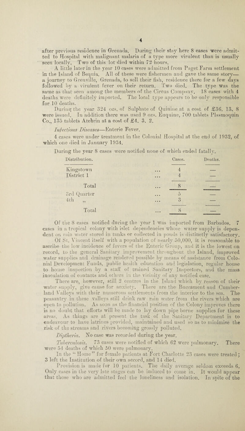 after previous residence in Grenada. During their stay here 8 cases were admit* ted to Hospital with malignant malaria of a type more virulent than is usually seen locally. Two of this lot died within 72 hours. A little later in the year 10 cases were admitted from Paget Farm settlement in the Island of Beq.uia. All of these were fishermen and gave the same story— a journey to Grenville, Grenada, to sell their fish, residence there for a few days followed by a virulent fever on their return. Two died. The type was the same as that seen, among the members of the Circus Company. 18 cases with 4 deaths were definitely imported. The local type appears to bo only responsible for 10 deaths. During the year 324 ozs. of Sulphate of Quinine at a cost of £36. 13, 8 were issued. In addition there was used 9 ozs. Euquine, 700 tablets Plasmoquin Co., 135 tablets Atebrin at a cost of £4. 3. 2. Infectious Diseases—Enteric Fever. 4 cases were under treatment in the Colonial Hospital at the end of 1932, of which one died in January 1934. During the year 8 cases were notified none of which ended fatal! v. Distribution. Ki n gs town District 1 Total 3rd Quarter 4th „ Total Cases. 4 4 8 o O Deaths. 8 Of the 8 cases notified during the year 1 was imported from Barbados. 7 cases in a tropical colony with islet dependencies whose water supply is depen¬ dent on rain water stored in tanks or collected in ponds is distinctly satisfactory. Of St. Vincent itself with a population of nearly 50,000, it is reasonable to ascribe the low incidence of fevers of the Enteric Group, and it is the lowest on record, to the general Sanitary improvement throughout the Island, improved water supplies and drainage rendered possible by means of assistance from Colo¬ nial Development Funds, public health education and legislation, regular house to house inspection by a staff of trained Sanitary Inspectors, and the mass inoculation of contacts and others in the vicinity of any notified case. There are, however, still 2 centres in the Island which by reason of their water supply, give cause for anxiety. There are the Buccament and Cumber¬ land Valleys with their numerous settlements from the interior to the sea. The peasantry in these valleys still drink raw rain water from the rivers which are open to pollution. As soon as the financial position of the Colony improves there is no doubt that efforts will he made to lay down pipe borne supplies for these areas. As things are at present the task of the Sanitary Department is to endeavour to have latrines provided, maintained and used so as to minimise the risk of the streams and rivers becoming grossly polluted. Diptheria. iSTo case was recorded during the year. Tuberculosis. 73 cases were notified of which 62 were pulmonary. There were 54 deaths of which 50 were pulmonary. In the “ Home” for female patients at Fort Charlotte 23 cases were treated ; 3 left the Institution of their own accord, and 14 died. Provision is made for 10 patients. The daily average seldom exceeds 6. Only Cases in the very late stages can be induced to come in. It would appear that those who are admitted feel the loneliness and isolation. In spite of the