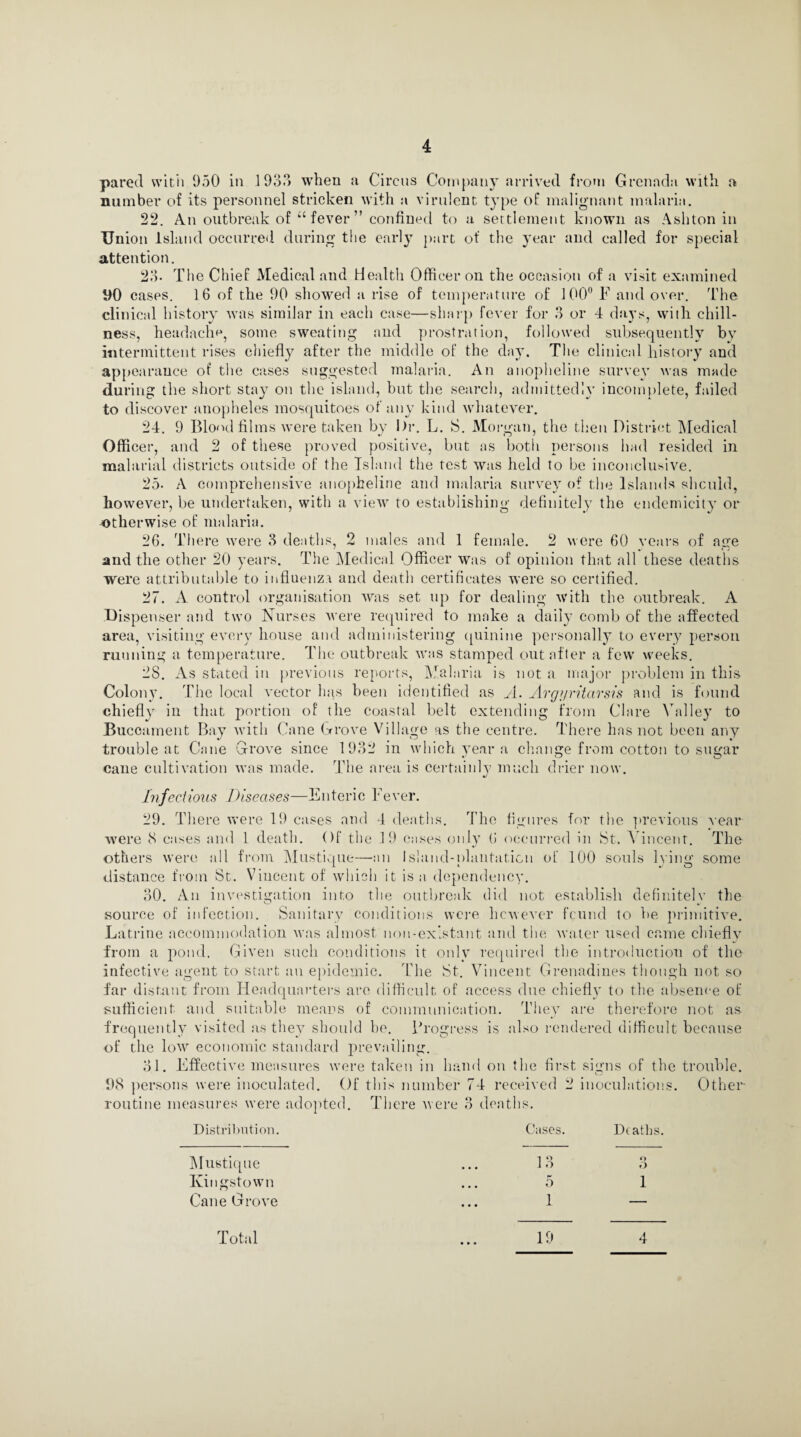 pared with 950 in 1933 when a Circus Company arrived from Grenada with a number of its personnel stricken with a virulent type of malignant malaria. 22. An outbreak of “fever” confined to a settlement known as Ashton in Union Island occurred during the early part of the year and called for special attention. 23. The Chief Medical and Health Officer on the occasion of a visit examined yo cases. 16 of the 90 showed a rise of temperature of 100° F and over. The clinical history was similar in each case—sharp fever for 3 or 4 days, with chill¬ ness, headache, some sweating and prostration, followed subsequently bv intermittent rises chiefly after the middle of the day. The clinical history and appearance of the cases suggested malaria. An anopheline survey was made during the short stay on the island, but the search, admittedly incomplete, failed to discover anopheles mosquitoes of any kind whatever. 24. 9 Blond films were taken by Dr. L. S. Morgan, the then District Medical Officer, and 2 of these proved positive, but as both persons had resided in malarial districts outside of the Island the test was held to be inconclusive. 25- A comprehensive anopheline and malaria survey of the Islands should, however, be undertaken, with a view to establishing definitely the enclemicity or ^otherwise of malaria. 26. There were 3 deaths, 2 males and 1 female. 2 were 60 years of age and the other 20 years. The Medical Officer was of opinion that all these deaths were attributable to influenza and death certificates were so certified. 27. A control organisation was set up for dealing with the outbreak. A Dispenser and two Nurses were required to make a daily comb of the affected area, visiting every house and administering quinine personally to every person running a temperature. The outbreak was stamped out after a few weeks. 28. As stated in previous reports, Malaria is not a major problem in this Colony. The local vector lias been identified as A. Argyritarsis and is found chiefly in that portion of the coastal belt extending from Clare Valley to Bucoament Bay with Cane Grove Village as the centre. There has not been any trouble at Cane Grove since 1932 in which year a change from cotton to sugar cane cultivation was made. The area is certainly much drier now. Infectious Diseases—Enteric Fever. 29. There were 19 cases and 4 deaths. The figures for the previous rear were 8 cases and 1 death. Of the 19 cases only (i occurred in St. Vincent. The others were all from Mustique—an Island-plantation of 100 souls lying some distance from St. Vincent of which it is a dependency. 30. An investigation into the outbreak did not establish definitely the source of infection. Sanitary conditions were however found to he primitive. Latrine accommodation was almost non-ex'stant and the water used came chiefly from a pond. Given such conditions it only required the introduction of tlio infective agent to start an epidemic. The St. Vincent Grenadines though not so far distant from Headquarters are difficult of access due chiefly to the absence of sufficient and suitable means of communication. They are therefore not as frequently visited as they should be. Progress is also rendered difficult because of the low economic standard prevailing. 31. Effective measures were taken in hand on the first signs of the trouble. 98 persons were inoculated. Of this number 74 received 2 inoculations. Other- routine measures were adopted. There ay ere 3 deaths. Distribution. Cases. Deaths. Mustique Kingstown Cane Grove 1 O r' 5 i o O