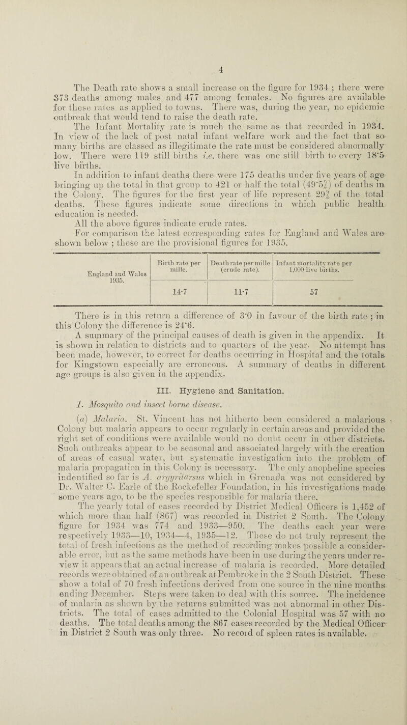 The Death rate shows a small increase on the figure for 1934 ; there were- 373 deaths among males and 477 among females. No figures are available for these rates as applied to towns. There was, during the year, no epidemic outbreak that would tend to raise the death rate. The Infant Mortality rate is much the same as that recorded in 1934. In view of the lack of post natal infant welfare work and the fact that so many births are classed as illegitimate the rate must be considered abnormally low. There were 119 still births i.e. there was one still birth to every 18'5 live births. In addition to infant deaths there were 175 deaths under five years of age bringing up the total in that group to 421 or half the total (49'5^) of deaths in the Colony. The figures for the first year of life represent 297 of the total deaths. These figures indicate some directions in which public health education is needed. All the above figures indicate crude rates. For comparison the latest corresponding rates for England and Wales are shown below ; these are the provisional figures for 1935. Birth rate per Death rate per mille Infant mortality rate per England and Wales 1935. mille. (crude rate). 1,000 live births. 14-7 11*7 57 There is in this return a difference of 3-0 in favour of the birth rate : in this Colony the difference is 24*6. A summary of the principal causes of death is given in the appendix. It is shown in relation to districts and to quarters of the year. No attempt has been made, however, to correct for deaths occurring in Hospital and the totals for Kingstown especially are erroneous. A summary of deaths in different age groups is also given in the appendix. III. Hygiene and Sanitation. 1. Mosquito and insect borne disease. (a) Malaria. St. Vincent has not hitherto been considered a malarious. • Colony but malaria appears to occur regularly in certain areas and provided the right set of conditions were available would no doubt occur in other districts. Such outbreaks appear to be seasonal and associated largely with the creation of areas of casual water, but systematic investigation into the problem of malaria propagation in this Colony is necessary. The onl}7 anopheline species indentified so far is A. argyritarsus which in Grenada was not considered by Dr. Walter C. Earle of the Rockefeller Foundation, in his investigations made some years ago, to be the species responsible for malaria there. The yearly total of cases recorded by District Medical Officers is 1,452 of which more than half (867) was recorded in District 2 South. The Colony figure for 1934 was 774 and 1933—950. The deaths each year were respectively 1933—10, 1934—4, 1935—12. These do not truly represent the total of fresh infections as the method of recording makes possible a consider¬ able error, hut as the same methods have been in use during the years under re¬ view it appears that an actual increase of malaria is recorded. More detailed records were obtained of an outbreak at Pembroke in the 2 South District. These show a total of 70 fresh infections derived from one source in the nine months ending December. Steps were taken to deal with this source. The incidence of malaria as shown by the returns submitted was not abnormal in other Dis¬ tricts. The total of cases admitted to the Colonial Hospital was 57 with no deaths. The total deaths among the 867 cases recorded by the Medical Officer in District 2 South was only three. No record of spleen rates is available.