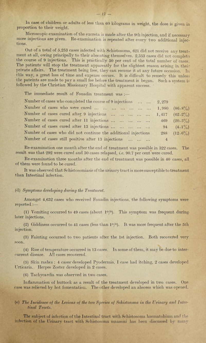 In case of children or adults of less than 60 kilograms in weight, the dose is given in proportion to their weight. Microscopic examination of the excreta is made after the 9th injection, and if necessary more injections are given. Re-examination is repeated after every two additional injec¬ tions. __ Out of a total of 5,253 cases infected with Schistosoma, 621 did not receive any treat¬ ment at all, owing principally to their absenting themselves. 2,353 cases did not complete the course of 9 injections. This is practically 50 per cent of the total number of cases. The patients will stop the treatment apparently for the slightest reason arising in their private affairs. The treatment being free, they can resume it at any future occasion. In this way, a great loss of time and expense occurs. It is difficult to remedy this unless the pateints are made to pay a small fee before the treatment is begun. Such a system is followed by the Christian Missionary Hospital with apparent success. ' The immediate result of Fouadin treatment was :—• Number of cases who completed the course of 9 injections . Number of cases who were cured. Number of cases cured after 9 injections ... .. Number of cases cured after 11 injections. Number of cases cured after 13 injections. Number of cases who did not continue the additional injections Number of cases still positive after 13 injections . 2,279 1,980 (86.8%) 1,417 (62.2%) 469 (20.5%) 94 (4-1%) 288 (12.6%) 4 Re-examination one month after the end of treatment was possible in 322 cases. The result was that 292 were cured and 30 cases relapsed, i.e. 90.7 per cent were cured. Re-examination three months after the end of treatment was possible in 40 cases, all of them were found to be cured. It was observed that Schistosomiasis of the urinary tract is more susceptible to treatment than Intestinal infection. (d) Symptoms developing during the Treatment. Amongst 4,632 cases who received Fouadin injections, the following symptoms were reported :— (1) Vomiting occurred to 49 cases (about l°/°). This symptom was frequent during- later injections. (2) Giddiness occurred to 41 cases (less than l°/°). It was more frequent after the 5th injection. (3) Fainting occurred to two patients after the 1st injection. Both recovered very soon. (4) Rise of temperature occurred in 13 cases. In some of them, it may be due to inter¬ current disease. All cases recovered. (5) Skin rashes : 4 cases'developed Pyodermia. I case had itching, 2 cases developed Urticaria. Herpes Zoster developed in 2 cases. (6) Tachycardia was observed in two cases. Inflammation of buttock as a result of the treatment developed in two cases. One case was relieved by hot fomentation. The other developed an abscess which was opened. (e) The Incidence of the Lesions of the tivo Species of Schistosoma in the Urinary and Intes¬ tinal Tracts. The subject of infection of the Intestinal tract with Schistosoma haematobium and the infection of the Urinary tract with Schistosoma mansoni has been discussed by many