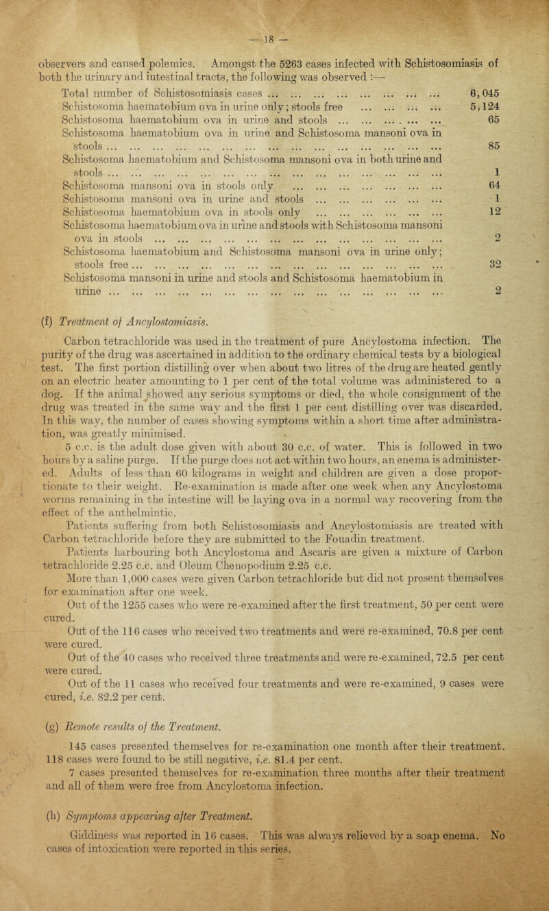 observers and caused polemics. Amongst tlie 5263 cases infected with Schistosomiasis of both the urinary and intestinal tracts, the following was observed :— Total number of Schistosomiasis cases. Schistosoma haematobium ova in urine only; stools free . Schistosoma haematobium ova in urine and stools . Schistosoma haematobium ova in urine and Schistosoma mansoni ova in stools ... ... ... ... ... ... ... ... ... ... .«• ... ... Schistosoma haematobium and Schistosoma mansoni ova in both urine and stools ... ... ... ... ... ... ... ... ... ... ... ... ... ... ... Schistosoma mansoni ova in stools only .. Schistosoma mansoni ova in urine and stools . Schistosoma haematobium ova in stools only . Schistosoma haematobium ova in urine and stools with Schistosoma mansoni ovd m stooIs ... ... ... ... ... ... ... ... ... ... ... ... ... Schistosoma haematobium and Schistosoma mansoni ova in urine only; stools fieo ... ... ... ... ... ... .... ... ... ... ... ... ... ... Schistosoma mansoni in urine and stools and Schistosoma haematobium in urine 6,045 5,124 65 85 1 64 1 12 ♦ t ♦ ♦ f • ♦ ♦ ♦ »tt ♦♦ f ♦♦♦ ♦♦♦ ♦•♦ •♦♦ ft* 2 32 2 (f) Treatment of Ancylostomiasis. Carbon tetrachloride was used in the treatment of pure Ancylostoma infection. The purity of the drug was ascertained in addition to the ordinary .chemical tests by a biological test. The first portion distilling over when about two litres of the drug are heated gently on an electric heater amounting to 1 per cent of the total volume was administered to a dog. If the animal showed any serious symptoms or died, the whole consignment of the drug was treated in the same way and the first 1 per cent distilling over was discarded. In this way, the number of cases showing symptoms within a short time after administra¬ tion, was greatly minimised. 5 c.c. is the adult dose given with about 30 c.c. of water. This is followed in two hours by a saline purge. If the purge does not act within two hours, an enema is administer¬ ed. Adults of less than 60 kilograms in weight and children are given a dose propor¬ tionate to their weight. Re-examination is made after one week when any Ancylostoma worms remaining in the intestine will be laying ova in a normal way recovering from the effect of the anthelmintic. Patients suffering from both Schistosomiasis and Ancylostomiasis are treated with Carbon tetrachloride before they are submitted to the Fouadin treatment. Patients harbouring both Ancylostoma and Ascaris are given a mixture of Carbon tetrachloride 2.25 c.c. and Oleum Chenopodium 2.25 c.c. More than 1,000 cases were given Carbon tetrachloride but did not present themselves for examination after one week. Out of the 1255 cases who were re-examined after the first treatment, 50 per cent were cured. Out of the ll6 cases who received two treatments and were re-examined, 70.8 per cent were cured. Out of the 40 cases who received three treatments and were re-examined, 72.5 per cent were cured. Out of the 11 cases who received four treatments and were re-examined, 9 cases were cured, i.e. 82.2 per cent. (g) Hemote results of the Treatment. 145 cases presented themselves for re-examination one month after their treatment. 118 cases were found to be still negative, i.e. 81.4 per cent. 7 cases presented themselves for re-examination three months after their treatment and all of them were free from Ancylostoma infection. (h) Symptoms appearing after Treatment. Giddiness was reported in 16 cases. This was always relieved by a soap enema. No cases of intoxication were reported in this series.