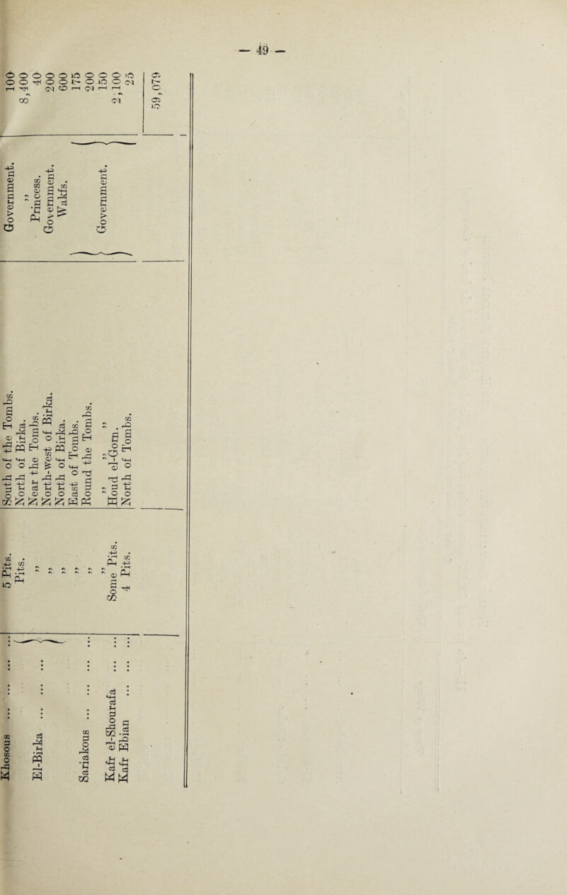 OOOOOiPOOO)p 00^00(>0»00(M i—I H (M 0 i—i G'l 1—1 oo -5 r H-3 -+H W <D a CO oo o p <D a CO «+H 8 a e p fH - o  P P M rH P O > o • i—i fH P4 D ►> O ts D > O O O O GO a o . EH p rH D fH VM «4H O c rP rP M fH o -° xn^ 00 cS Hi f-i • rH -5 W P S <hh H O O fH -V . rH H -g pq © Phh rP £ O 4H I 71 rP rP ^ -+^ +3 c3 f-l f-1 O O O k; ^ oo rP P rH o «+H o H-3 GO c3 oo I-C rH a o H a) rP +3 t* P P o H P$ CG +3 OO V-1 4^ 0_j • —I pH IP - S oo 3 O CO O rP P rH f-l • i—I PQ 3 oo P O rH P « rH fH cS xn. o ■ O i oo p a o C-l D rP -P'S 00 W ^4 oo 4-=> •r_l OO pH -h #n c\ O O C/2 P «+H c3 fH P o rP xn i p c3 rP <u pq . ®5 p W M o i— o 05 O