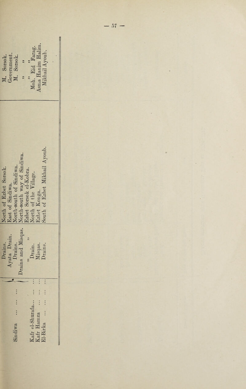 • -j • * rt ^ O 03 O CO <-1 ffl * a fH 5 cj o Q fnCC 03 i£& • G w).a *H d r^ M sP=< ' a s d c3 /-H a VI < -G o rd d o • rH d rd rd rd O CO f~i O 02 d £ • rH • 'S d G . ££ g 35 qj '-Q d O d £ 4-3 03 n -d w.a O «+_, rd 0 ■e -e O d w 02 rd 4-=» d o CO I 4d +=> f-H O !2J 3 >•/? 03 be d rd o CO f-l O 02 !> 03 rd <1 d rd rd • rH a 4^ . 03 d rd bjo n M o pd d o CO I d f ,d Ol 43 1/ d fH r-Q d rd d O tSJ O N.G ^S!z;kgc . d CO ^ G Q • rH d rd d G gQ K*'* CO d cr1 co • rH co ^ B -CS d rt n d d co GO d c3 c1 d ??• co d CO d • rH d f-l Q Q'—> n SO • • • d m d • • d 03 * d n rd d d £ °? 3 c8 i—i l-H M 03 W -g 35 *4H «-m PP d • rH 02 d d ' W M w