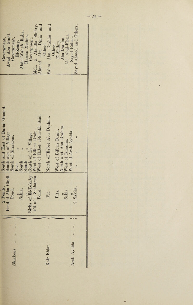 . O 43 d d i-K 02 O d 4 d rd 43 g a s;h o O c3 £ 02 > o O a rO a fl rO o3 rd c3 fi ^ 1—( 02 Ti rO <1 a; N c3 d • rH ~d o> +3 Ph 02 s fi a) > o k! nd b g rd d • rH rd zn rd o3 rd <4 rd d c3 c3 rH d 02 c3 O =g rd C3 4 sq d ^ ;$ O d <! rd 02 4 a; rd 433 o - • r—1 d ^ d • rH *H r~-\ dfl ^ co ^ -3 _L, d ■<■ <J CO 4 o> rd 40 .O d c3 ra c3 o3 fi Ti Ti 02 4 12 K*~> d rd c3 Zfl < rd O c3 CO nd c3 CO TJ d d o 4 O d • rH 4 d . rn <x) 5P • 4^ (3 02 °d 3 l^rd c3 o3 rvi t+-( •1—1 fi O 4 'TJ • rH c3 CO rd M .02 do c3 d '.rH c3 02 rd 4 Xfl Q rd 02 CO CO nd 4^ d “2 fi [SH 03 © O rd rd rd 4= 43 43 d d d 000 co co co 02 ex »n r% .N 02 pO _Q r\ r\ r, __ , r* * e rd rd N fi fi o 4H o ddrd ■P 4 4 43 2 d d d 02 o o o ^ fi co co xn pP 43 02 43 02 02 fer d • rH 4=1 c3 4 G d rO -43 02 d S3 fi 43 4 o ft c3 4 fi 02 • r-H a; _o w 43 02 02 rd o3 4 1—1 d d2 43 02 02 £ I rd 4-3 4 O ft c3 c3 rTd • rH c3 rd c3 •5 1 41 4 O O 43 43 02 02 02 02 02 nd d o fi 04 d • rH O d rO <1 03 rd £ o3 'rd o 4 c3 T3 d o fi # # Eh 03 . • 02 rd c3 d d 7d # 02 43 c3 d • rH Srd ~fi d 43 • rH ^ N/f »s r—H •N C* r\ ' ' O fi c3 CO r—1 O 4 02 Q. © 4 03 0 fi fi c3 CO o3 CO 04 -d 4 • rH fi fi 02 £3 O rd o3 • 4 4 • rH co d o3 • rH rd fi 4 4 o3 w c3 T3 • rH o3 >> rO c3 4 41