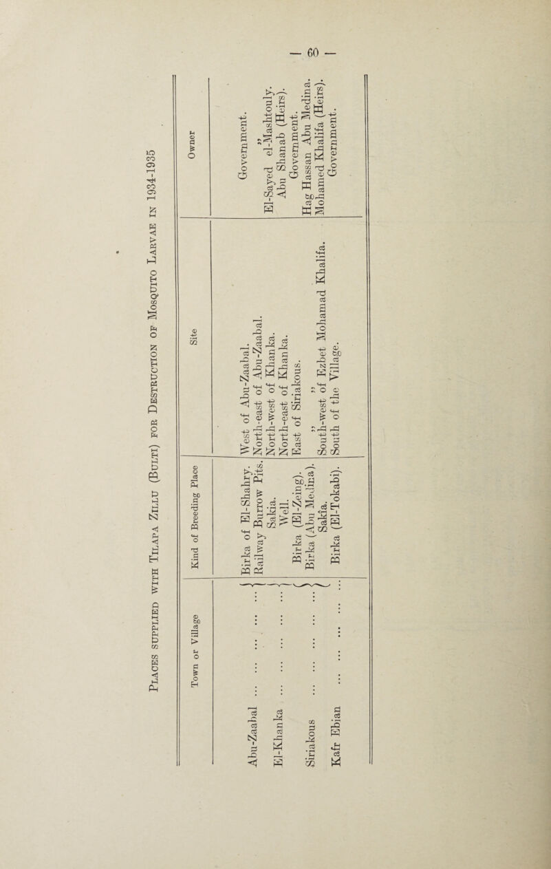 M © a £ o -+=> a! <v B p fH 03 > o O -—i a fn o '5 3K CO- p rO S'? P r——I ^ P rQ Ti goi 03 ^ 5 p rQ co l 3 03 P ^ <—t CO p ^ •p *i-i Tj 03 03 W . ^ H CS 0 Sl~ a c h=i S % S« 1 © IgCS s p &0rQ as o i-M © ho • rH CO © © c3 S bC a • rH © © sh w «H o H a • pH p C3 c3 S3 i 3 rQ <J -P in 03 ■s P rO p P S3 P P2 P «H-H p riP W tJ p s o5 ^ <—* O P ■Q P P GO P 03 f-l O +=> CO 03 £ I rP 4-H ?H o P riP 4—1 03 P 03 fcJO P 40 a rQ 2 N ^ rH l-H O rQ «+H -g P S O 03 Q • rH rP -1 ~3 • >“H CO GO P 03 H ■+£ +3 CO O) <-W £ O 3 w PrP rP H-H 40 4O 40 kH CO P P o a O O ^ pp GO GO . C/2 * PP rP P rP GO 3 a M £ o fH *-! r-^ 3 Kp P > P • rH rQ P GO 03 W) P • rH 03 S3 i 3 P P rH 6 • p p P3 P5 p rQ i^H • rH PP P3 a rQ fr| • rH PQ rQ P rQ o p’ E~i <fH | ^3 GO P rQ H • rH PP Is /■^ P rQ CO P P 'p P rQ P S] P r~< r—1 O rQ PP 1 P k> HH P • pH 43 Q. 1 H=P SH • r—^ GO P w