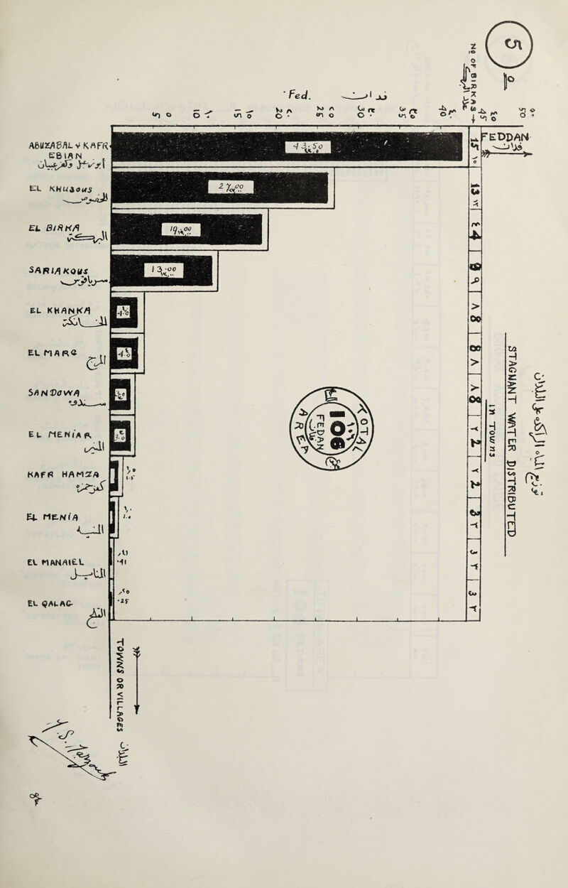 A6UZA#AL V KAFR EBlAN . ul EL KWUjot/j EL BJftrtA >^1 SARi/1 KQVS EL KHANKA EL h/»R« EL HENi'a* 1/nJlI KAFR HAM2A EL Me.ni A EL MANAIEL EL $ALAC- <f ni «* * ^ec/. JL> U-) © cn o Kj /s o • K> A <n o O • 5? rt tn o