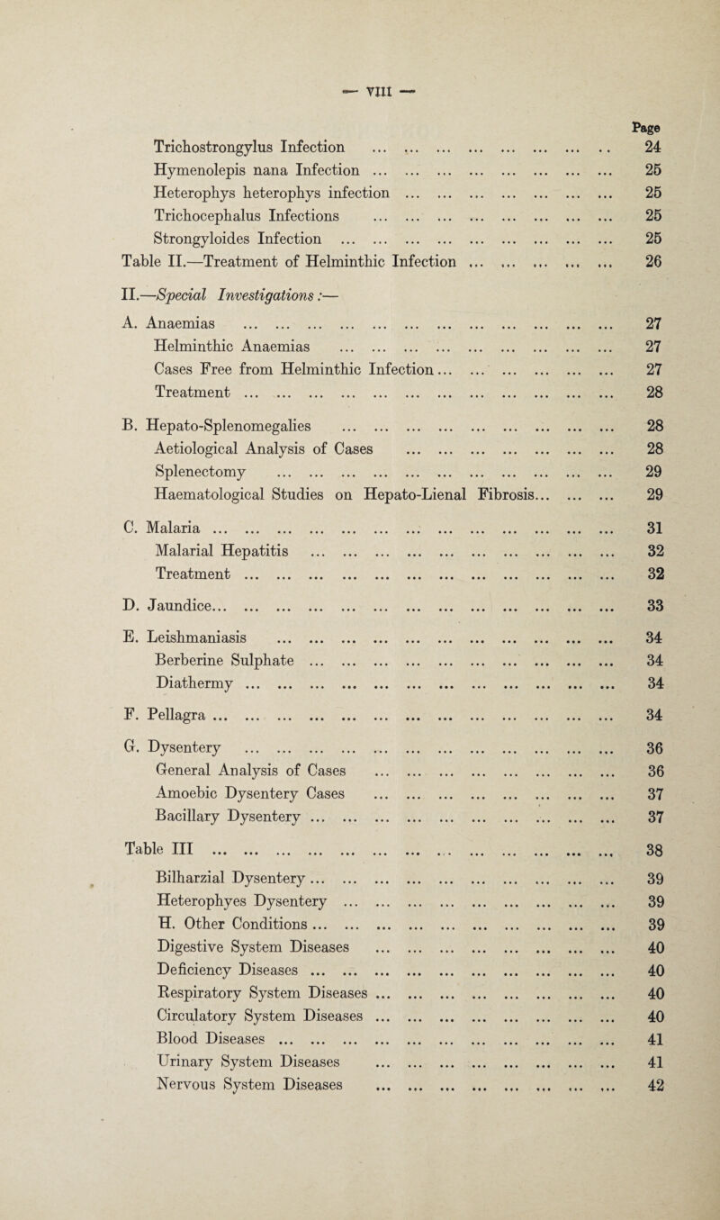 via — Tricliostrongylus Infection . Hymenolepis nana Infection . Heterophys heterophys infection . Triclioceplialus Infections . Strongyloides Infection . Table II.—Treatment of Helminthic Infection • • • • * I * • * • • • f Page 24 26 26 26 26 26 II.—Special Investigations:— ■<A.. .^.naemias ... ... ... ... ... ... ... ... ... ... Helminthic Anaemias . Cases Free from Helminthic Infection. 4.^rea^t]nent ... ... ... ... ... ... ... ... ... ... B. Hepato-Splenomegalies . Aetiological Analysis of Cases . Splenectomy ... ... ... ... ... ... ... ... ... Haematological Studies on Hepato-Lienal Fibrosis... C. Malaria .. Malarial Hepatitis Treatment . H. Jaundice. E. Leishmaniasis Berberine Sulphate Diathermy . F. Pellagra. G. Dysentery . General Analysis of Cases . Amoebic Dysentery Cases . Bacillary Dysentery. al3le III .•• ... ... ... ... ... •.• .;. Bilharzial Dysentery. Heterophyes Dysentery . H. Other Conditions. Digestive System Diseases . Deficiency Diseases . Respiratory System Diseases. Circulatory System Diseases . Blood Diseases . Urinary System Diseases . Nervous System Diseases . 27 27 27 28 28 28 29 29 31 32 32 33 34 34 34 34 36 36 37 37 38 39 39 39 40 40 40 40 41 41 42