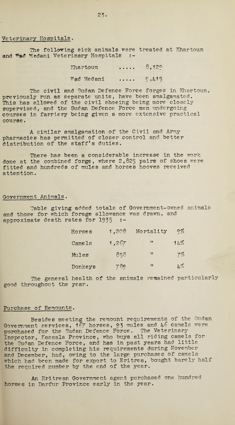 23- Veterinary Hospitals. The following sick animals were treated at Khartoum and Medani Veterinary Hospitals Khartoum . 8,125 Wad Medani . 5>M5 The civil and Sudan Defence Force forges in Khartoum, previously run as separate units, have been amalgamated. This has allowed of the civil shoeing being more closely supervised, and the Sudan Defence Force men undergoing courses in farriery being given a more extensive practical course. A similar amalgamation of the Civil and Army pharmacies has permitted of closer control and better distribution of the staff's duties. There has been a considerable increase in the work done at the combined forge, where 2,825 pairs of shoes were fitted and hundreds of mules and horses hooves received attention. Government Animals. Table giving added totals of Government-owned animals and those for which forage allowance was drawn, and approximate death rates for 1955 :~ Horses 1,208 Mortality 59? Camels 1 ,2 67 tf IMS Mules 858 tr 79? Donkeys 78° / ff MS The general health of the animals remained particularly good throughout the year. Purchase of Remounts. Besides meeting the remount requirements of the Sudan Government services, 1 £7 horses, 2 5 mules and L\.G camels were purchased for the Sudan Defence Force. The Veterinary Inspector, Kassala Province, who buys all riding camels for the Sudan Defence Force, and has in past years had little difficulty in completing his requirements during November and December, had, owing to the large purchases of camels which had been made for export to Eritrea, bought barely half the required number by the end of the year. An Eritrean Government agent purchased one hundred horses in Darfur Province early in the year.