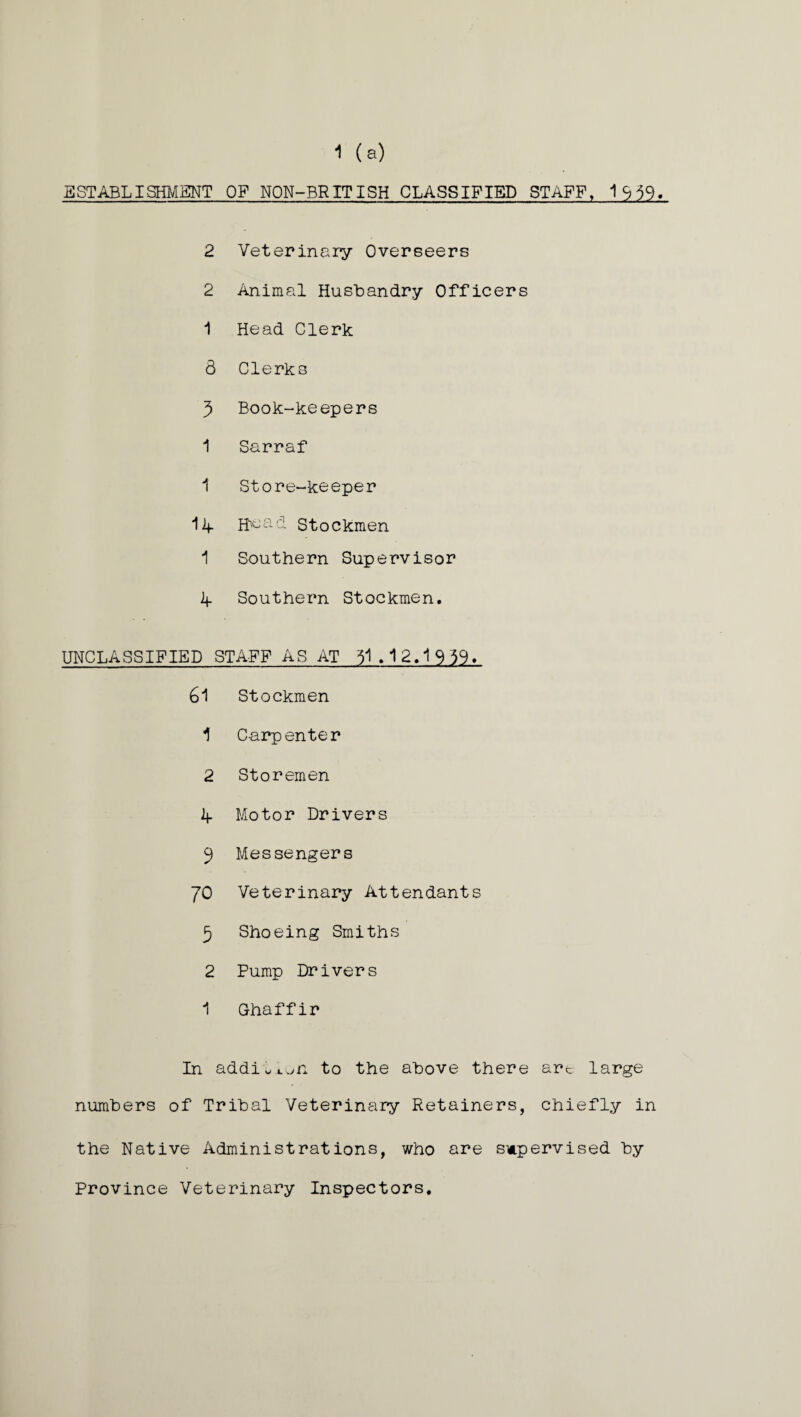 2 Veterinary Overseers 2 Animal Husbandry Officers 1 Head Clerk 6 Clerks 3 Book-keepers 1 Sarraf 1 Store-keeper lif H'eacl Stockmen 1 Southern Supervisor 4- Southern Stockmen. UNCLASSIFIED STAFF AS AT 51 .12.1939. 61 Stockmen 1 Carpenter 2 Storemen 4- Motor Drivers 9 Messengers 70 Veterinary Attendants 3 Shoeing Smiths 2 Pump Drivers 1 Ghaffir In addition to the above there art large numbers of Tribal Veterinary Retainers, chiefly in the Native Administrations, who are supervised by Province Veterinary Inspectors.