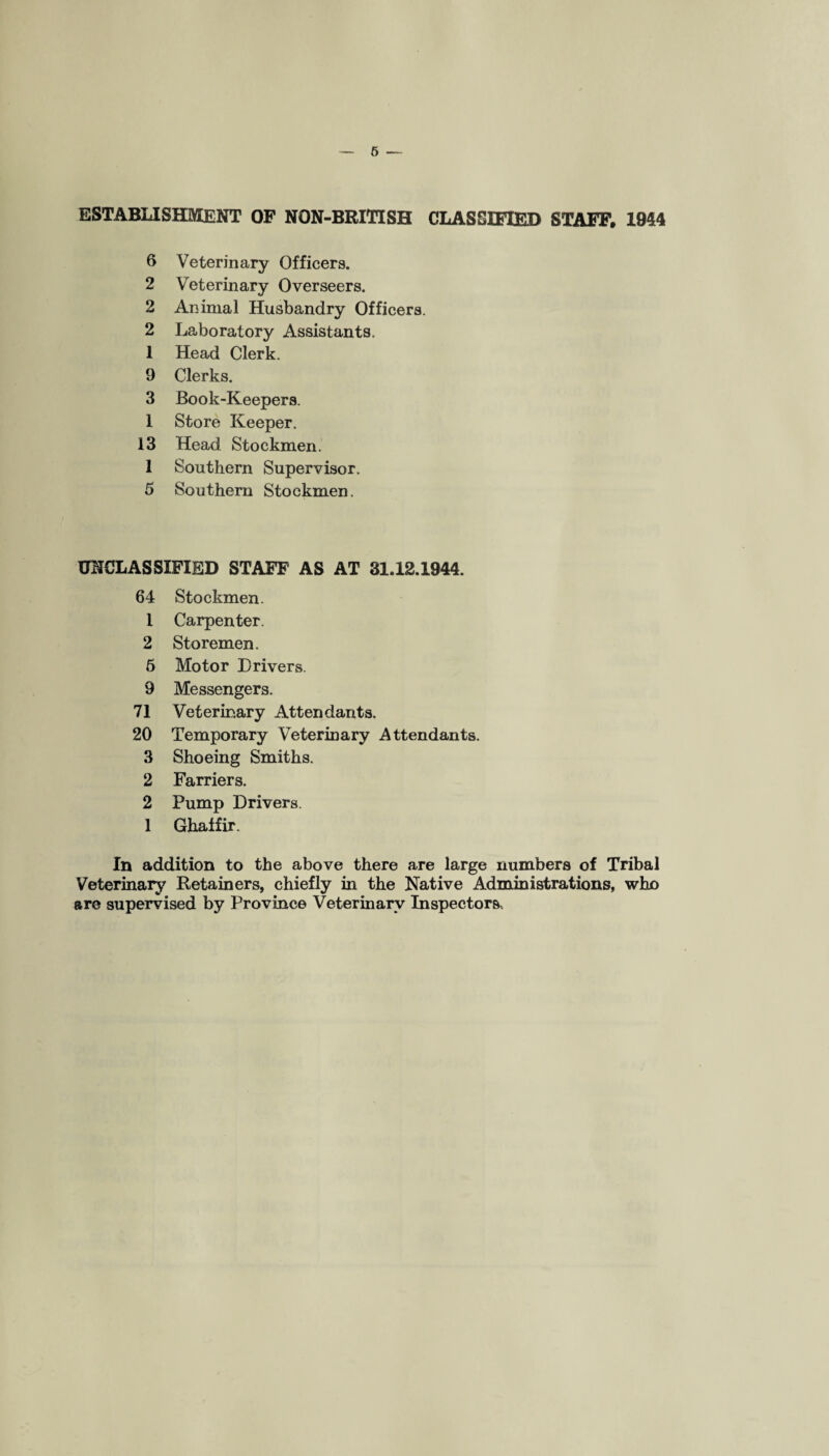 ESTABLISHMENT OF NON-BRITISH CLASSIFIED STAFF. 1944 6 Veterinary Officers. 2 Veterinary Overseers. 2 Animal Husbandry Officers. 2 Laboratory Assistants. 1 Head Clerk. 9 Clerks. 3 Book-Keepers. 1 Store Keeper. 13 Head Stockmen. 1 Southern Supervisor. 5 Southern Stockmen. UNCLASSIFIED STAFF AS AT 31.12.1944. 64 Stockmen. 1 Carpenter. 2 Storemen. 5 Motor Drivers. 9 Messengers. 71 Veterinary Attendants. 20 Temporary Veterinary Attendants. 3 Shoeing Smiths. 2 Farriers. 2 Pump Drivers. 1 Ghaffir. In addition to the above there are large numbers of Tribal Veterinary Retainers, chiefly in the Native Administrations, who are supervised by Province Veterinary Inspectors,